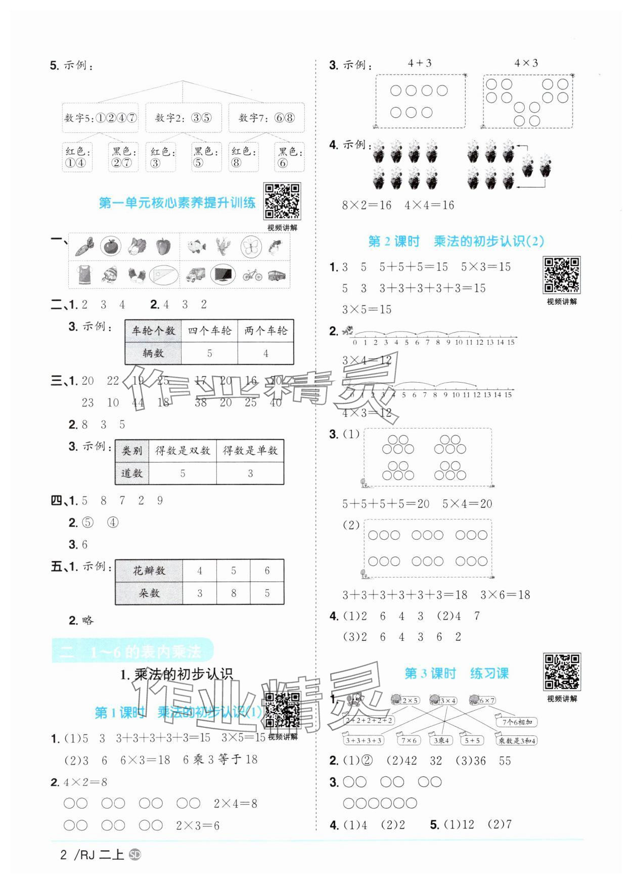 2025年陽光同學課時優(yōu)化作業(yè)二年級數(shù)學上冊人教版菏澤專版 第2頁