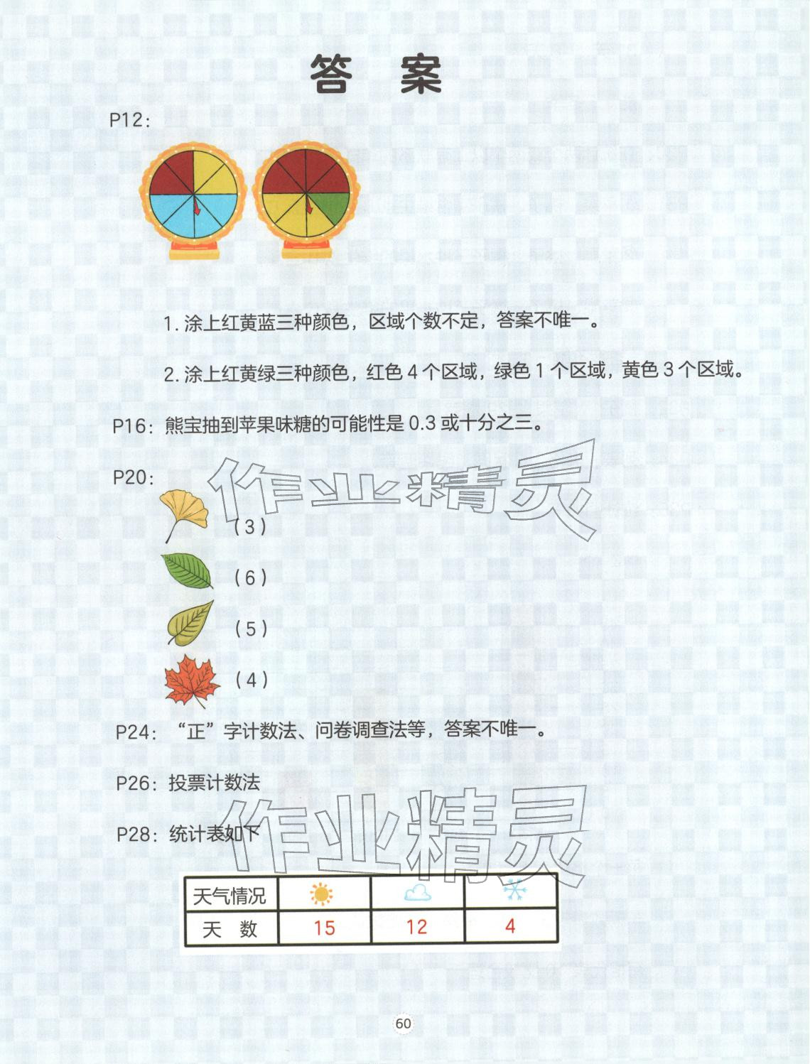 2025年圖繪小學(xué)數(shù)學(xué)推理&nbsp;第1頁