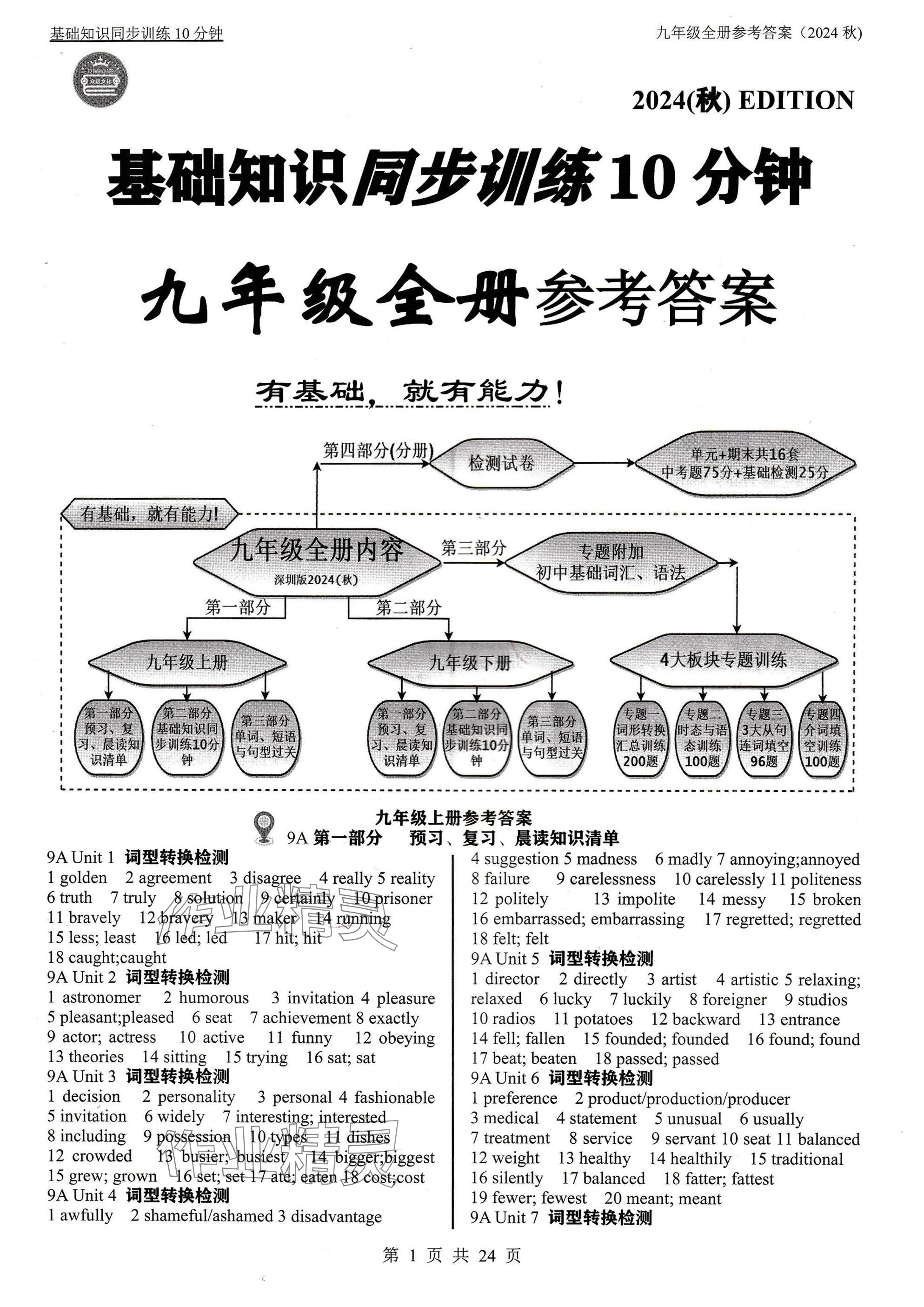 2024年基礎知識同步訓練10分鐘九年級英語全一冊滬教版深圳專版 參考答案第1頁