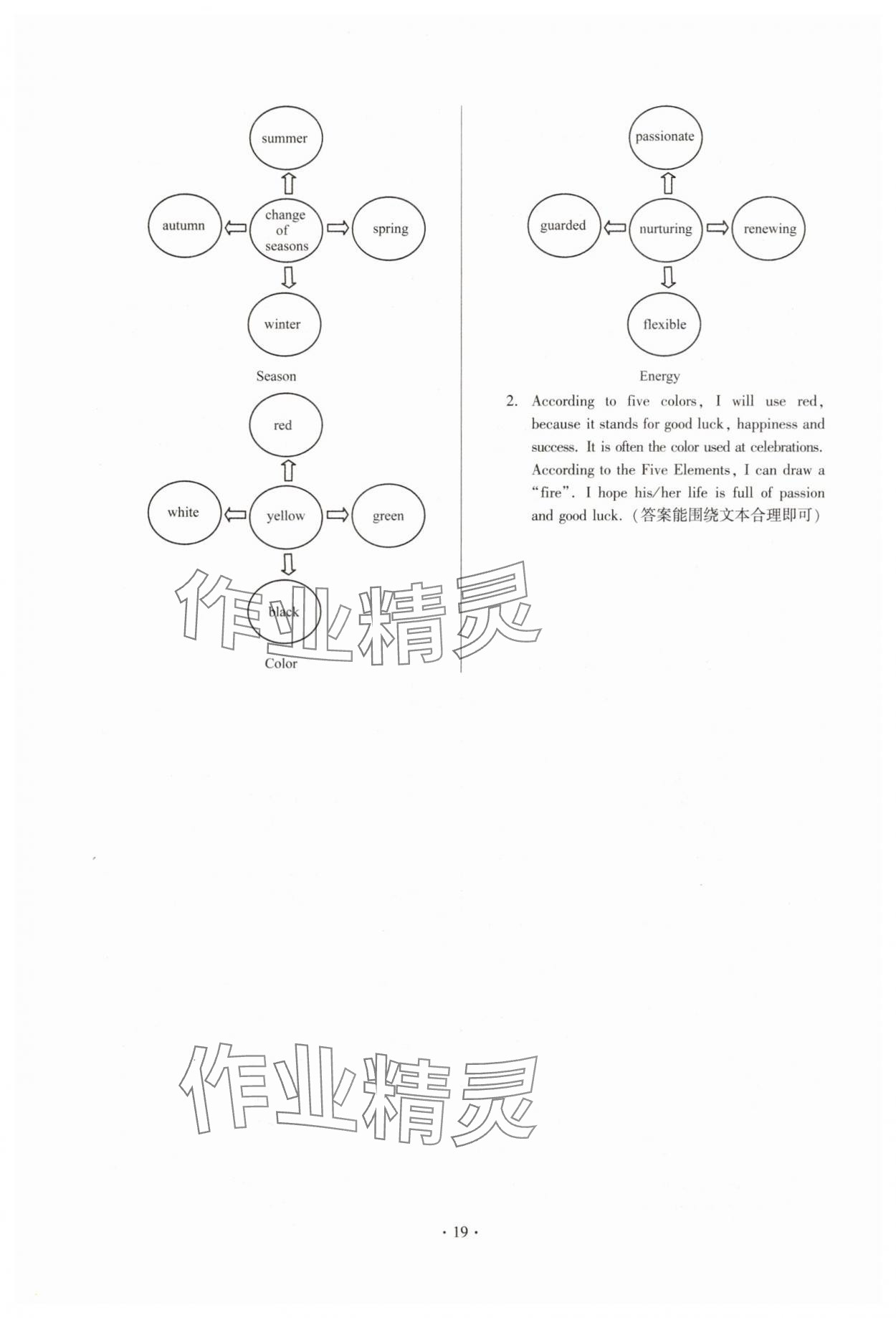 2025年連接中考英語福建專版&nbsp;參考答案第19頁