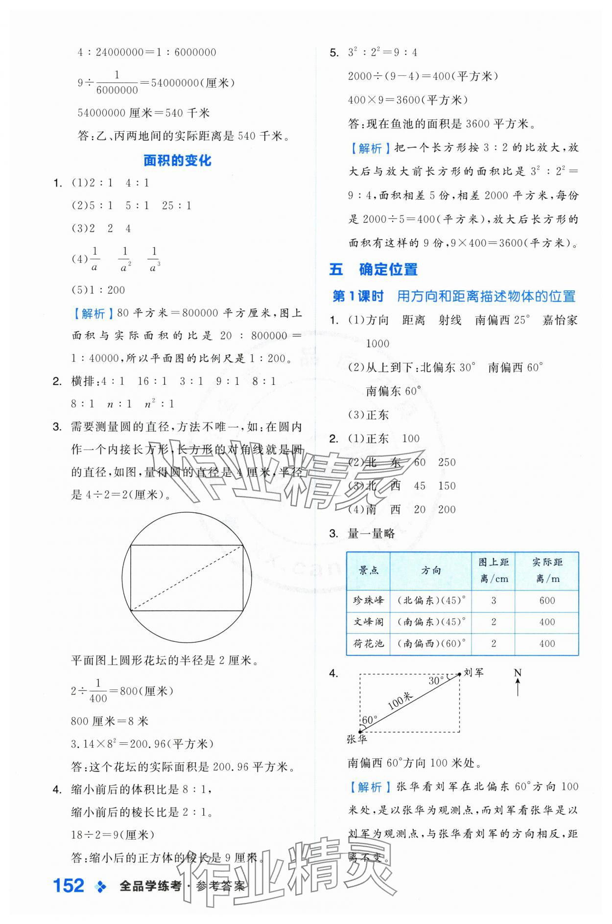 2025年全品學(xué)練考六年級數(shù)學(xué)下冊蘇教版 第12頁