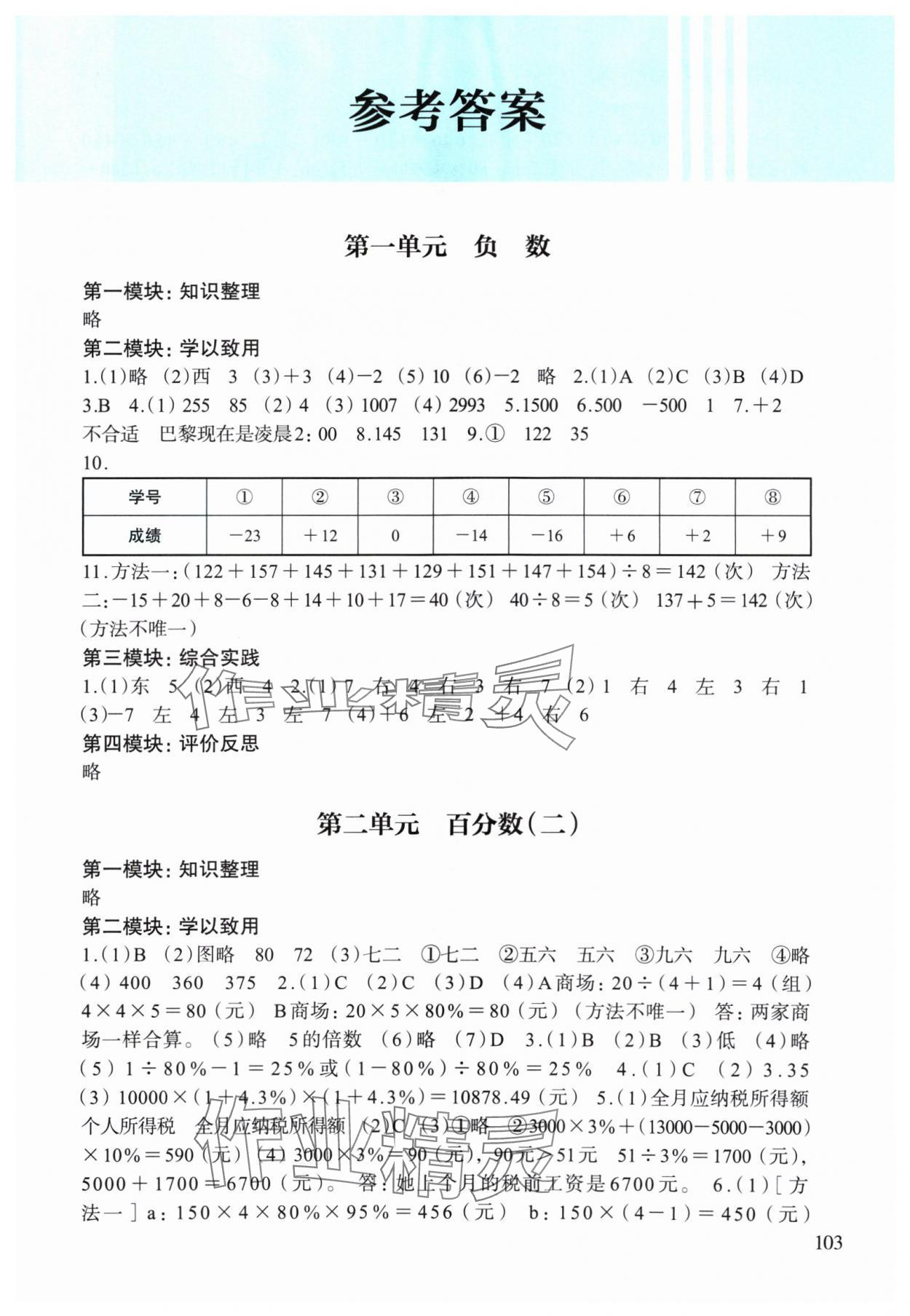 2024年小學(xué)單元素養(yǎng)作業(yè)六年級(jí)數(shù)學(xué)下冊(cè)人教版 第1頁(yè)