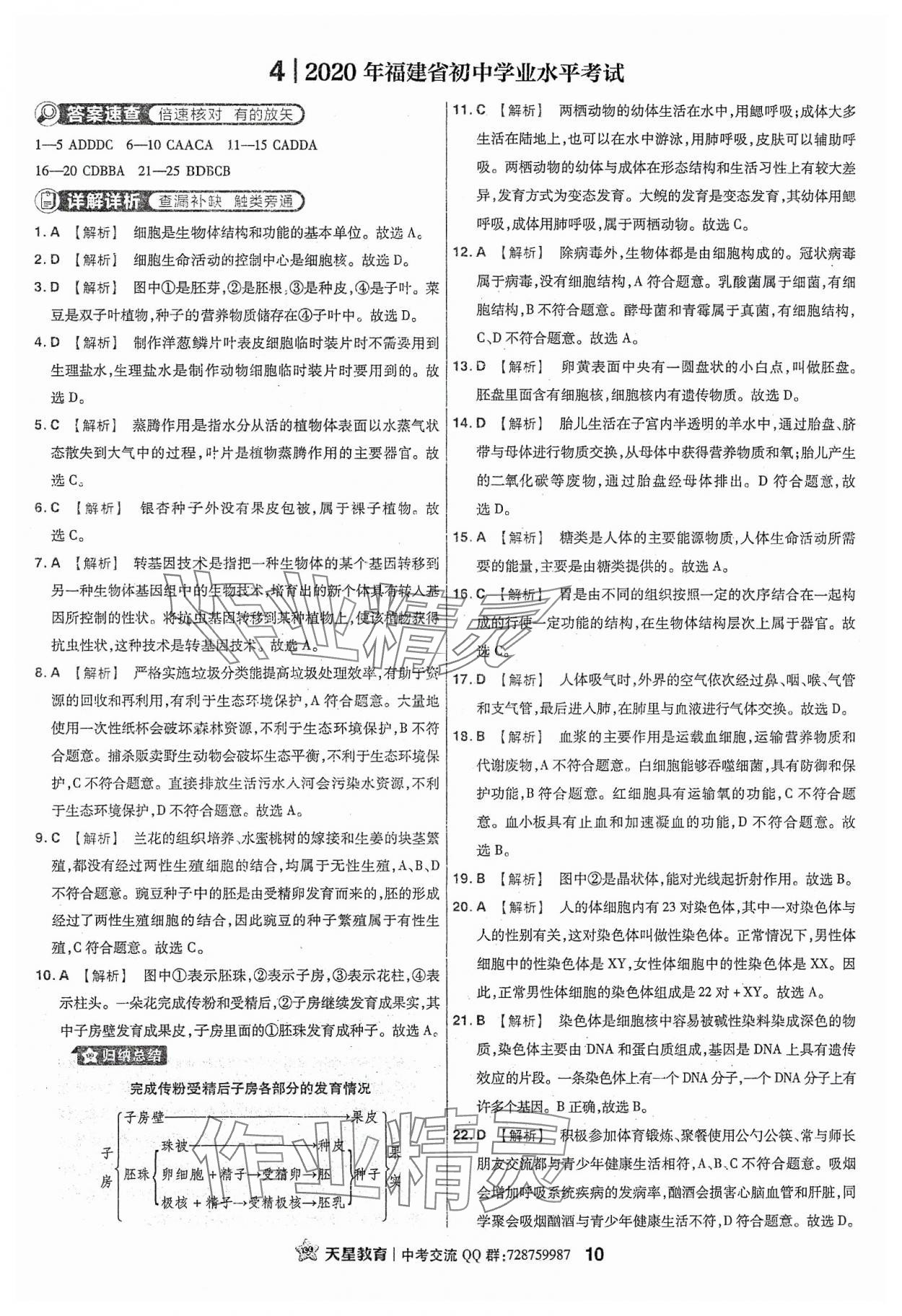 2024年金考卷福建中考45套匯編生物 參考答案第10頁(yè)