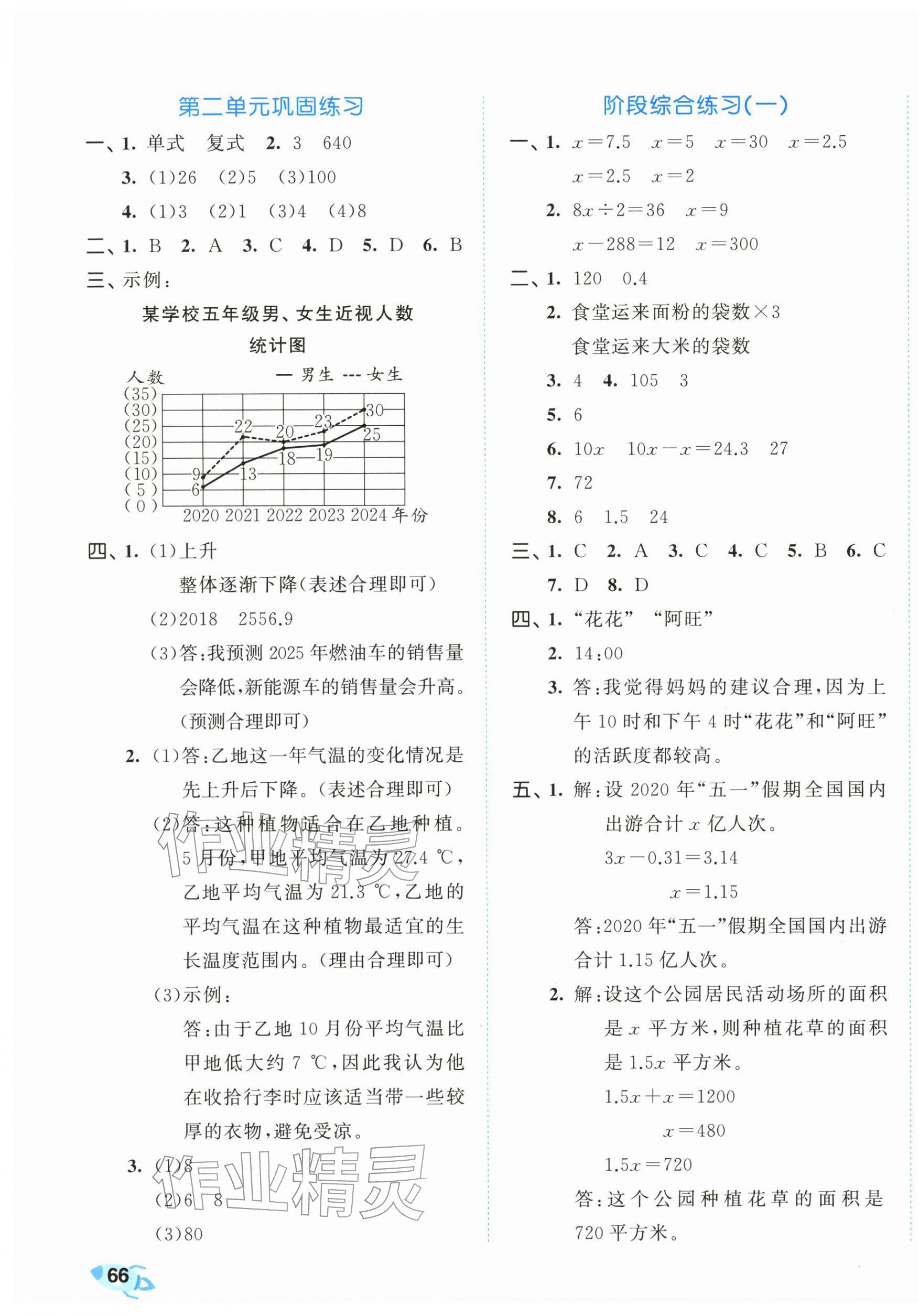2026年53全优卷五年级数学下册苏教版&nbsp;第3页