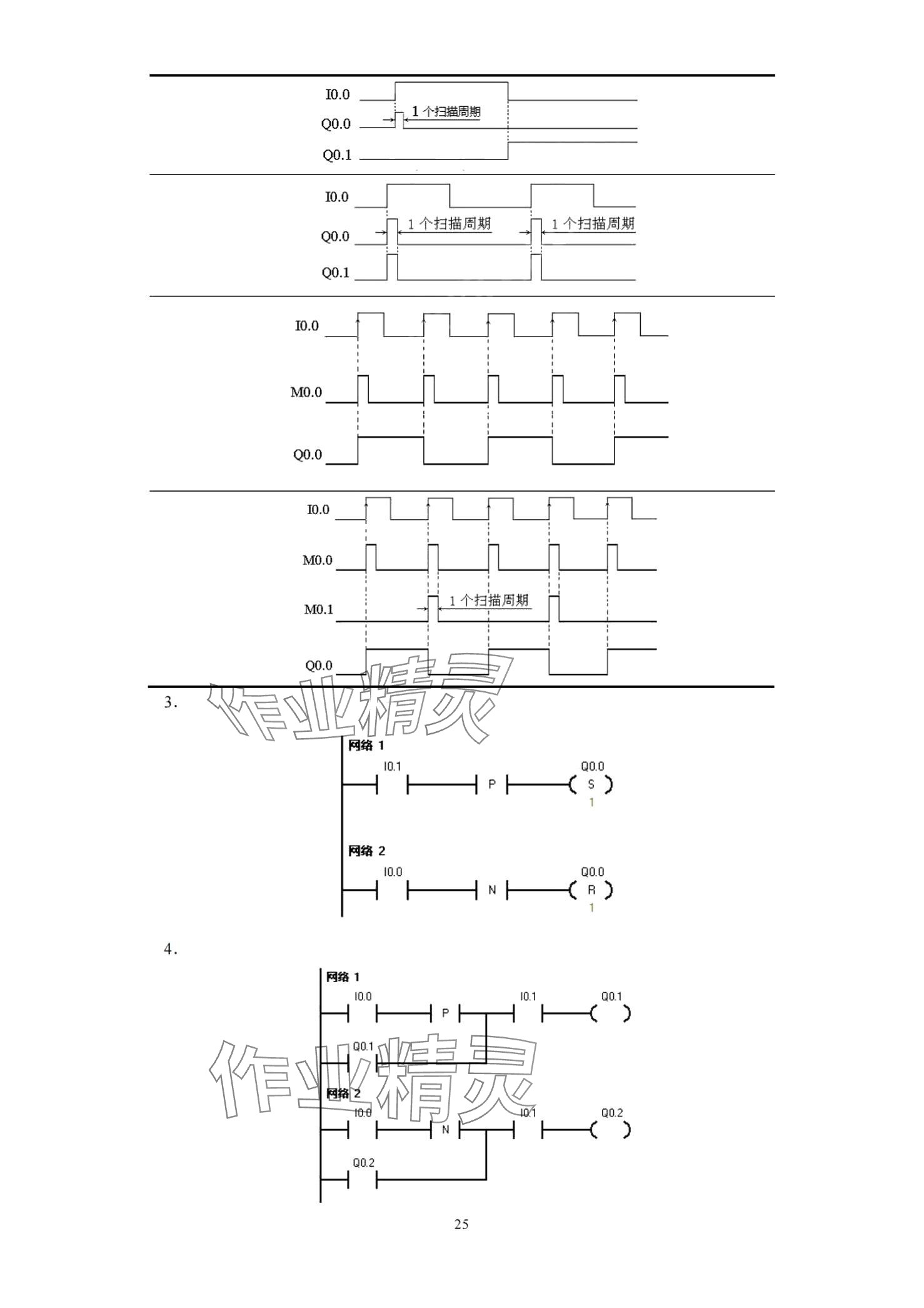 2024年可编程序控制器及其应用&nbsp;第25页