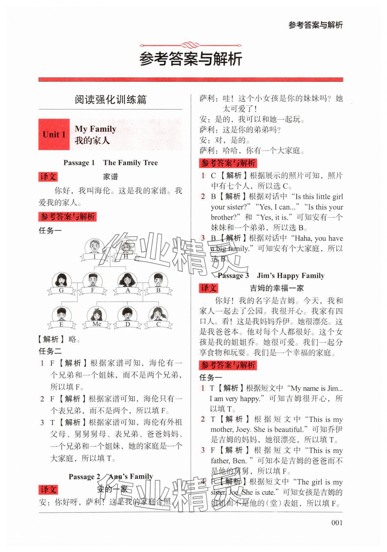 2025年小学英语阅读强化训练100篇三年级 第1页