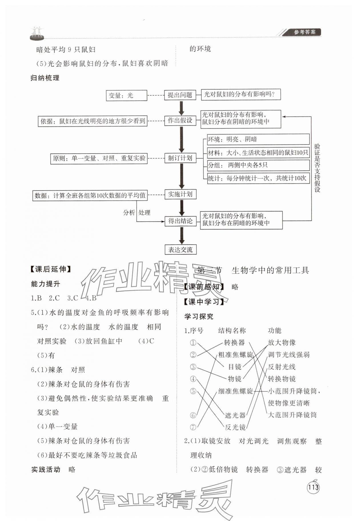 2024年同步练习册山东友谊出版社六年级生物上册鲁科版五四制 参考答案第4页