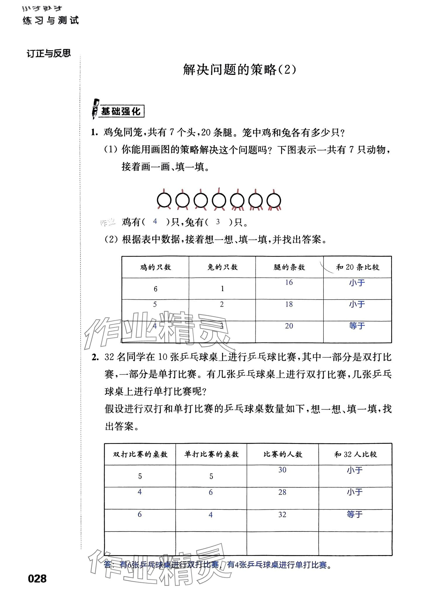 2024年練習(xí)與測試活頁卷六年級數(shù)學(xué)下冊蘇教版 第36頁