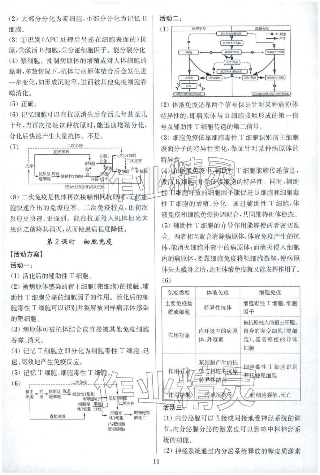 2025年活动单导学课程高中生物选择性必修第一册人教版&nbsp;第11页