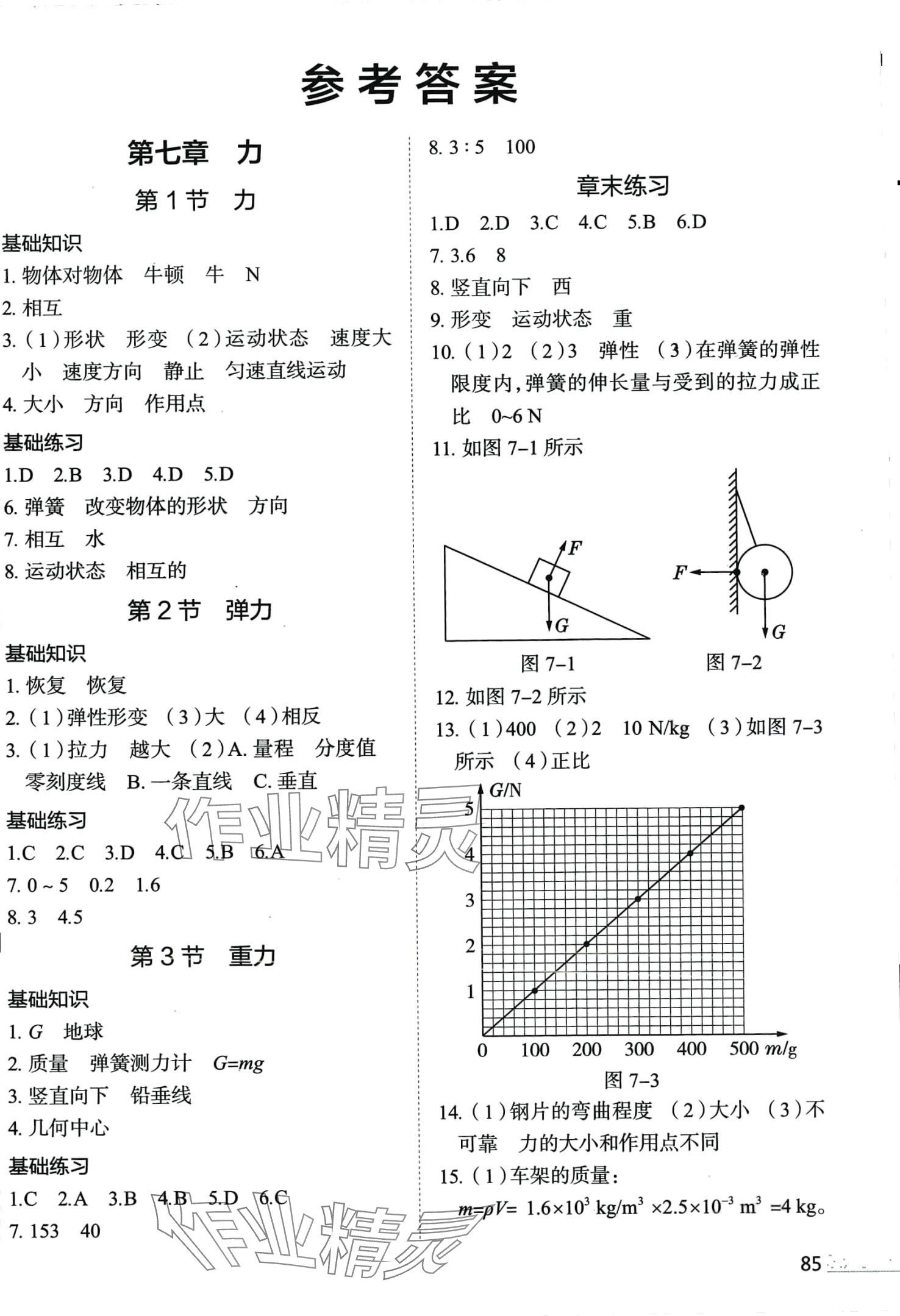 2024年教材全練八年級(jí)物理下冊(cè)人教版天津?qū)０?nbsp;第1頁(yè)