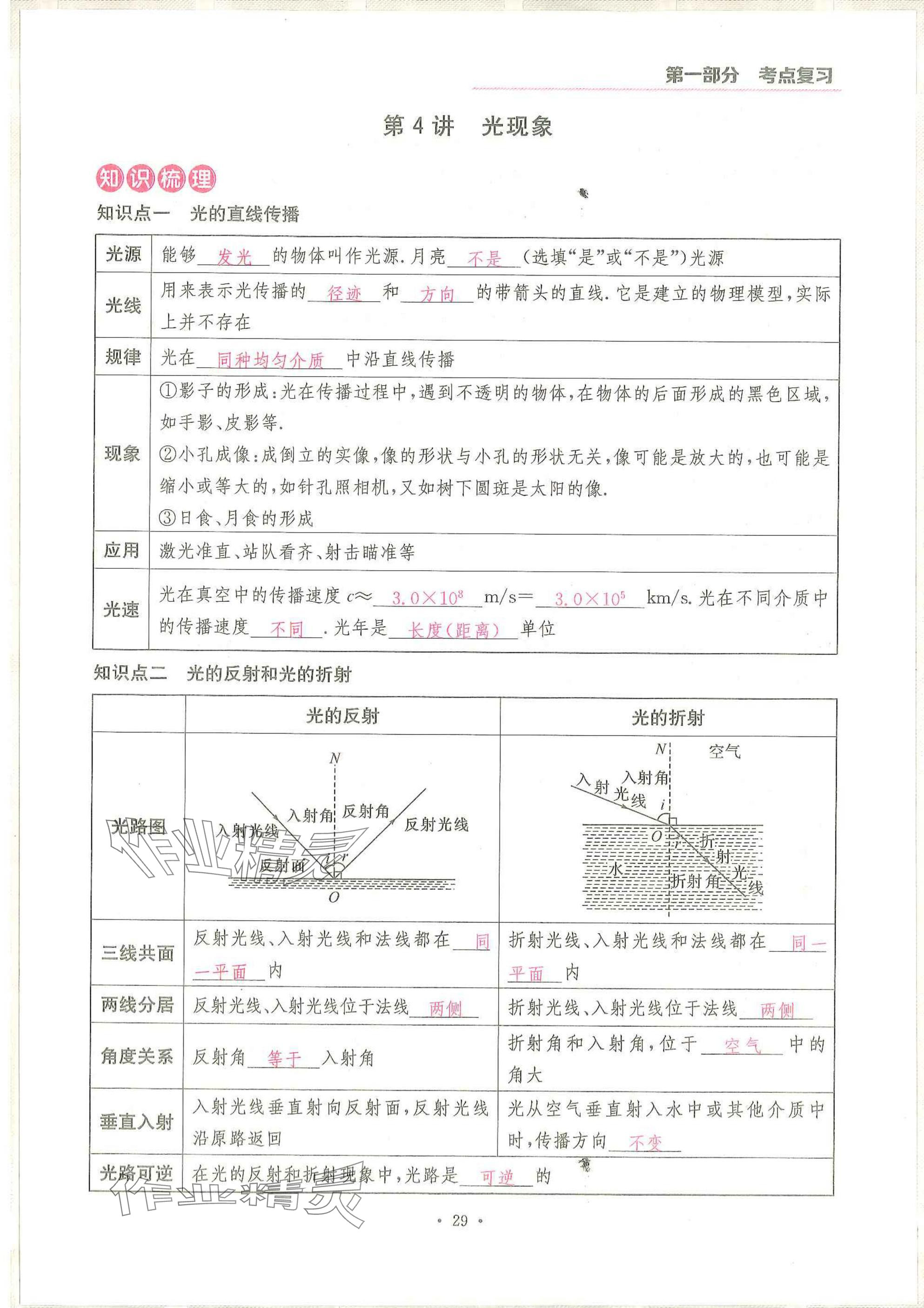 2025年一品中考物理武漢專版 參考答案第29頁