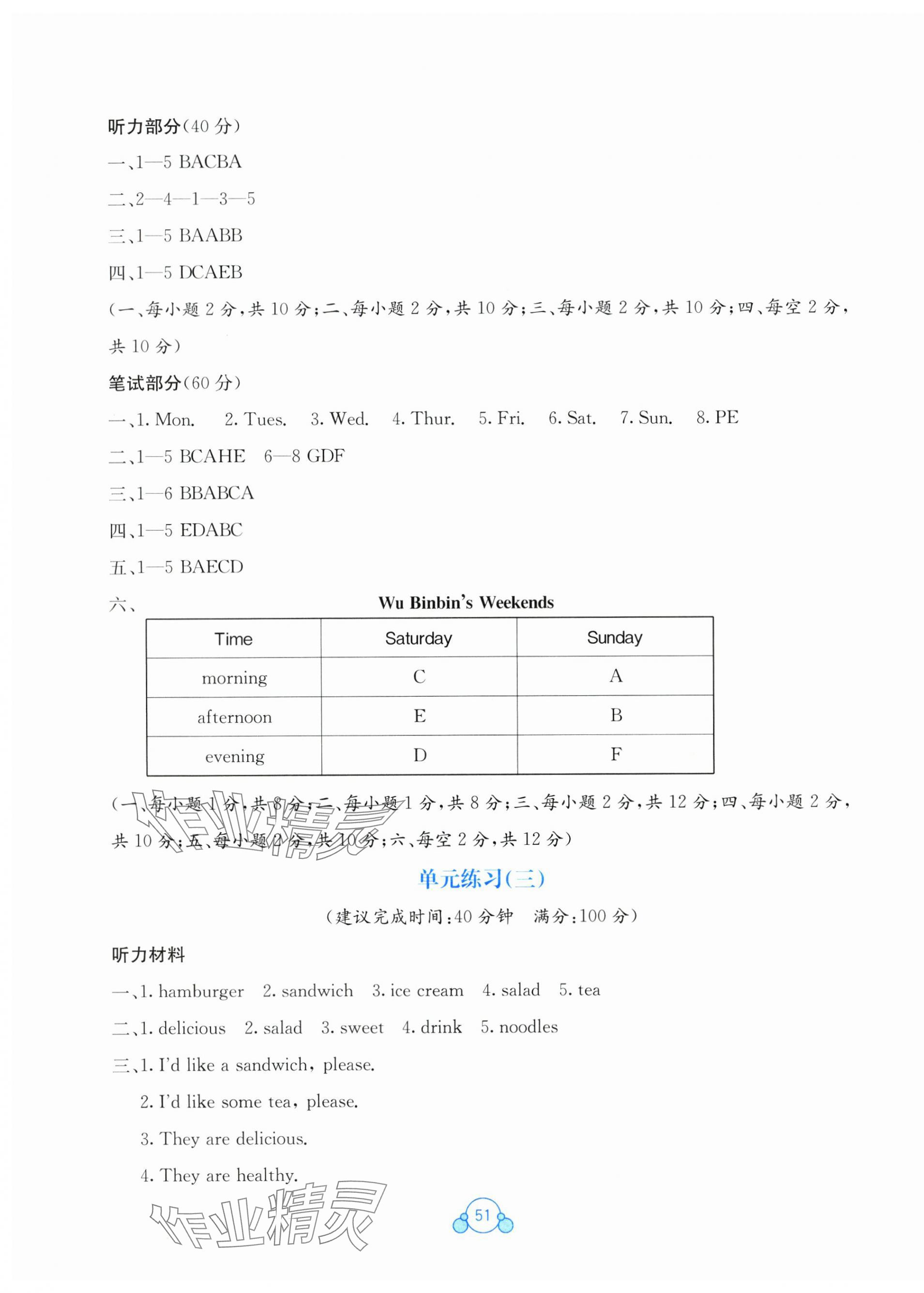 2025年自主学习能力测评单元测试五年级英语上册人教版 第3页