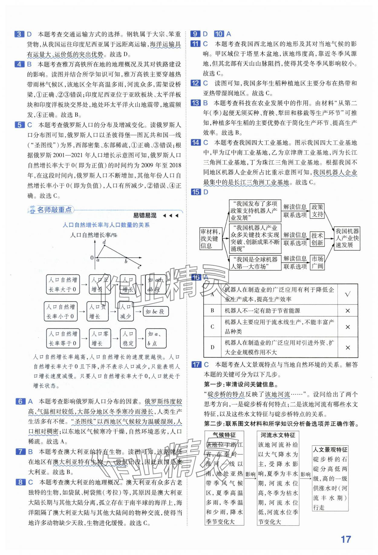 2024年金考卷45套汇编地理河南专版 第17页