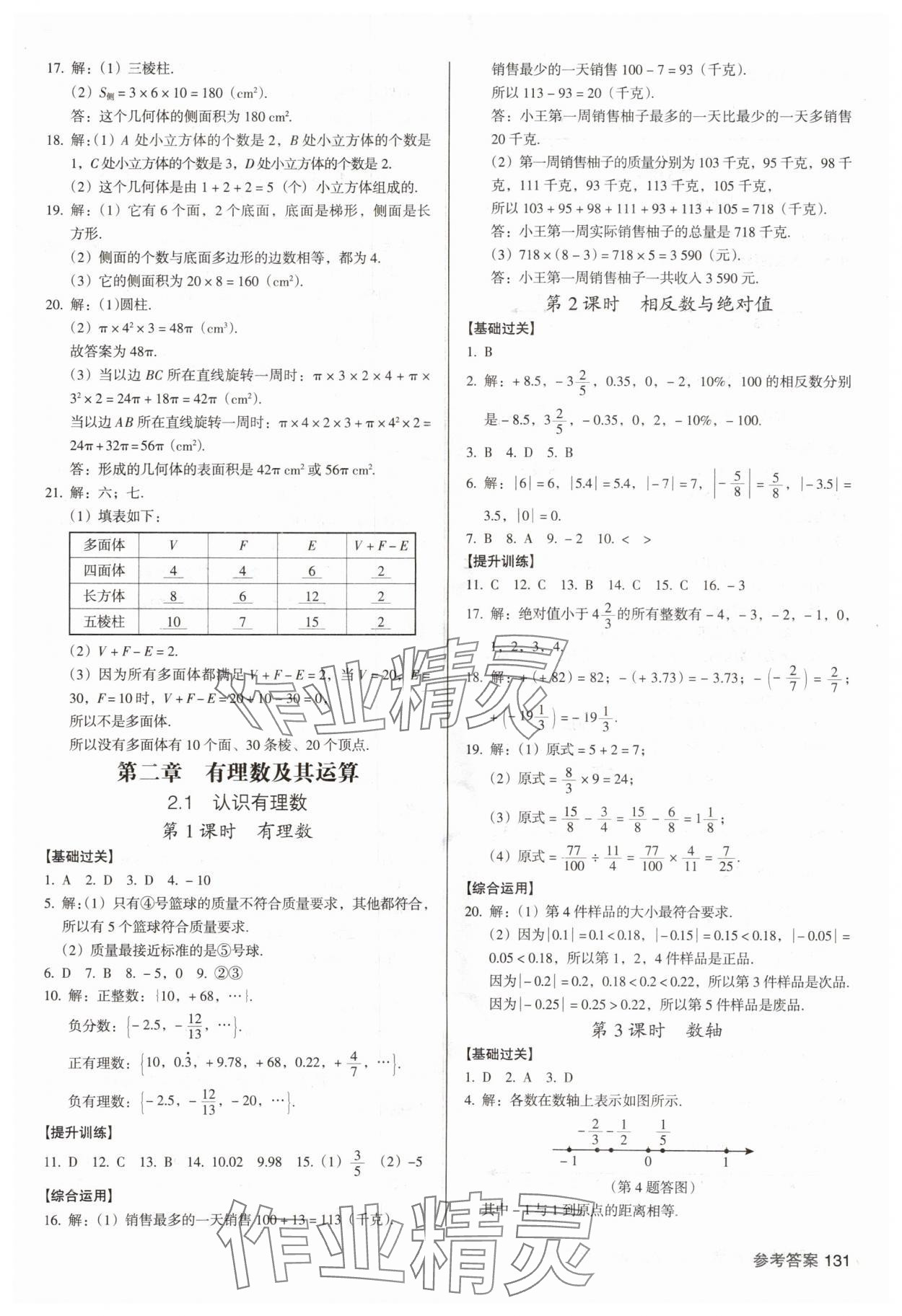 2025年全優(yōu)點(diǎn)練課計(jì)劃七年級(jí)數(shù)學(xué)上冊(cè)北師大版 參考答案第3頁(yè)