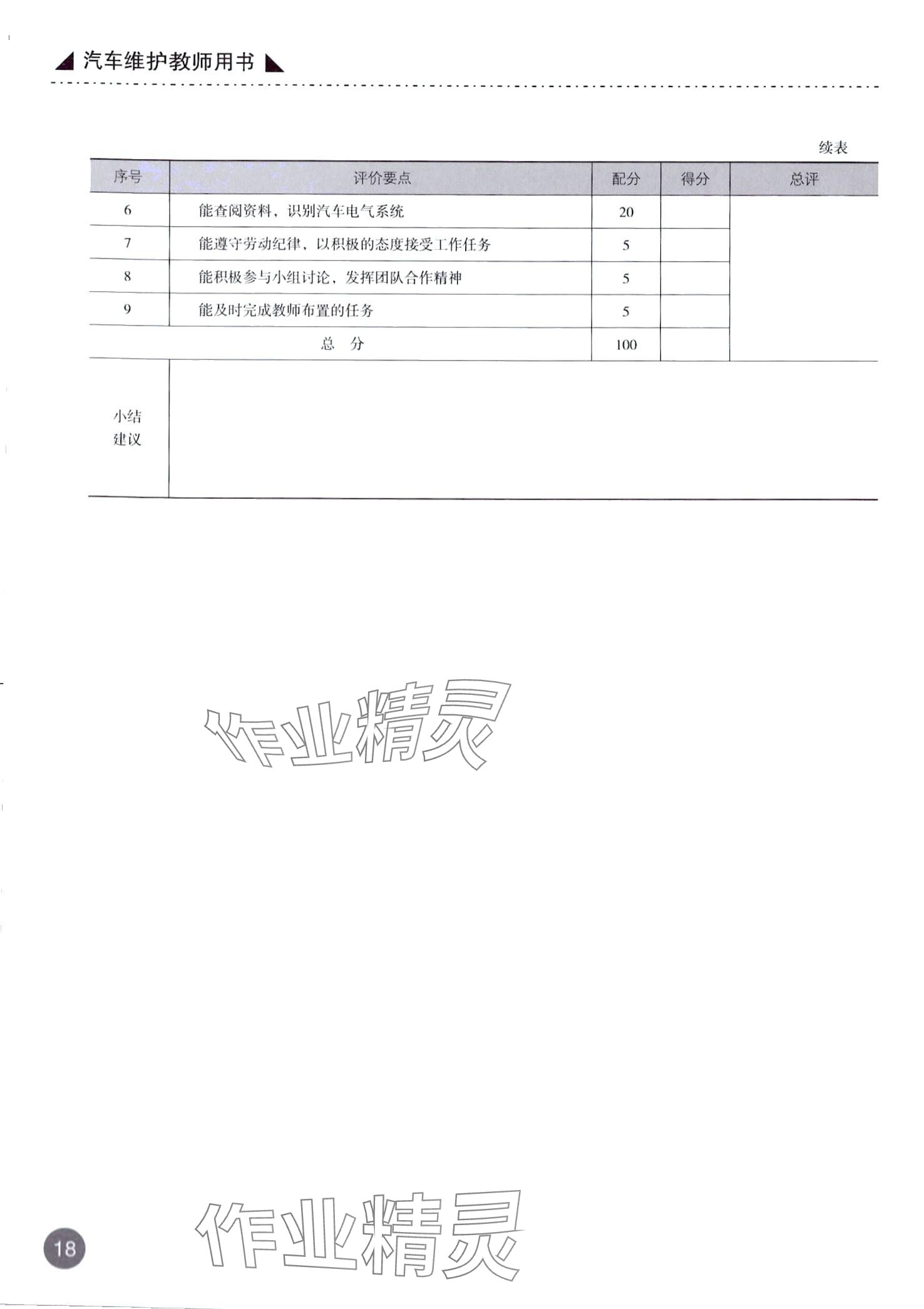 2024年汽车维护&nbsp;第18页