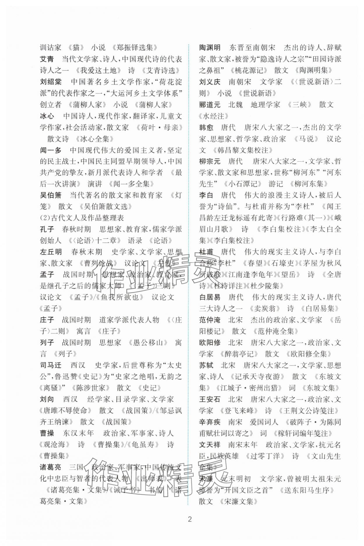 2025年初中学业水平考试总复习语文 第2页