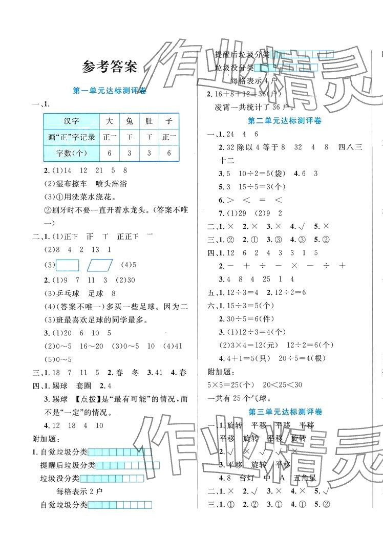 2024年黃岡培優二年級數學下冊人教版 第1頁