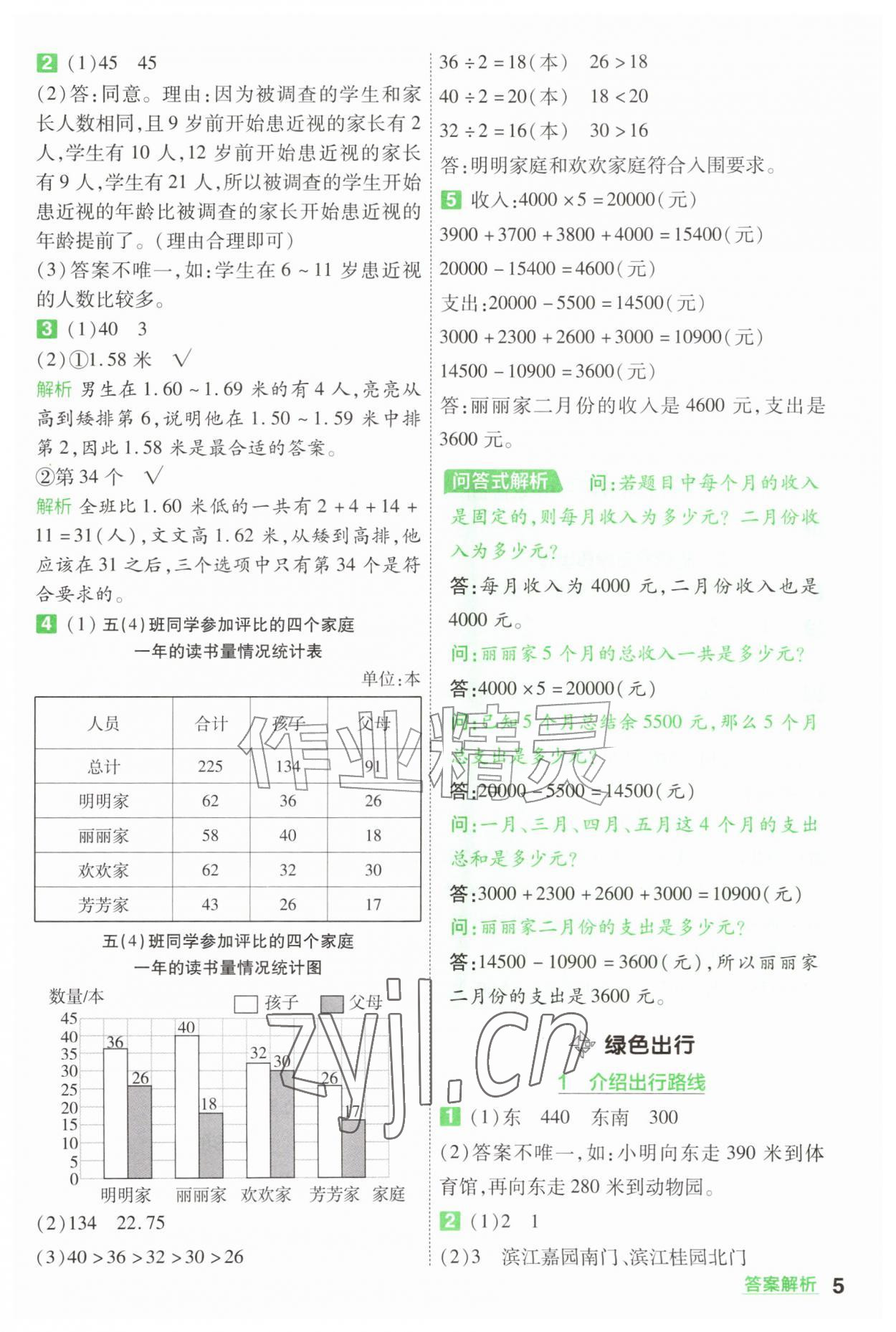 2026年一遍过五年级数学上册苏教版&nbsp;参考答案第5页