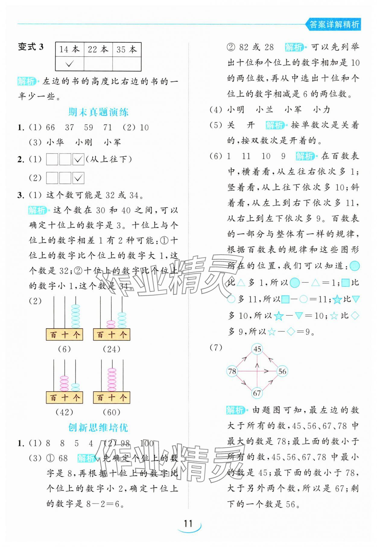 2024年亮點(diǎn)給力提優(yōu)班一年級(jí)數(shù)學(xué)下冊(cè)蘇教版 參考答案第11頁(yè)