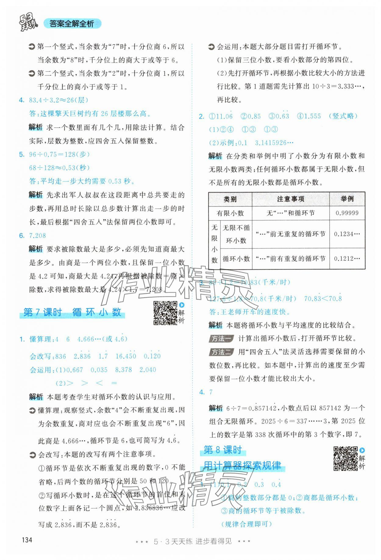 2025年53天天練五年級(jí)數(shù)學(xué)上冊(cè)人教版 第18頁