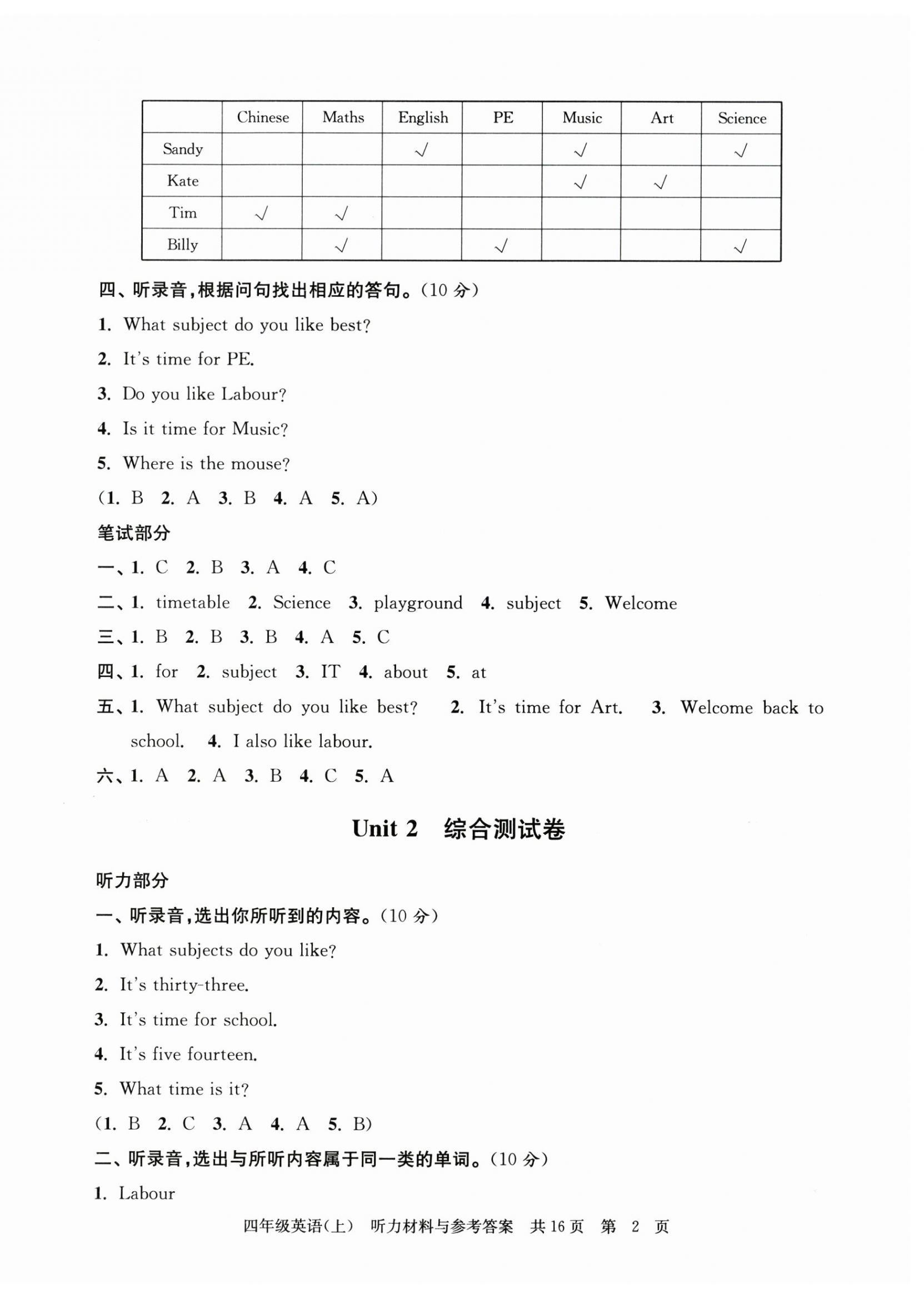 2025年伴你学单元达标测试卷四年级英语上册译林版 第2页