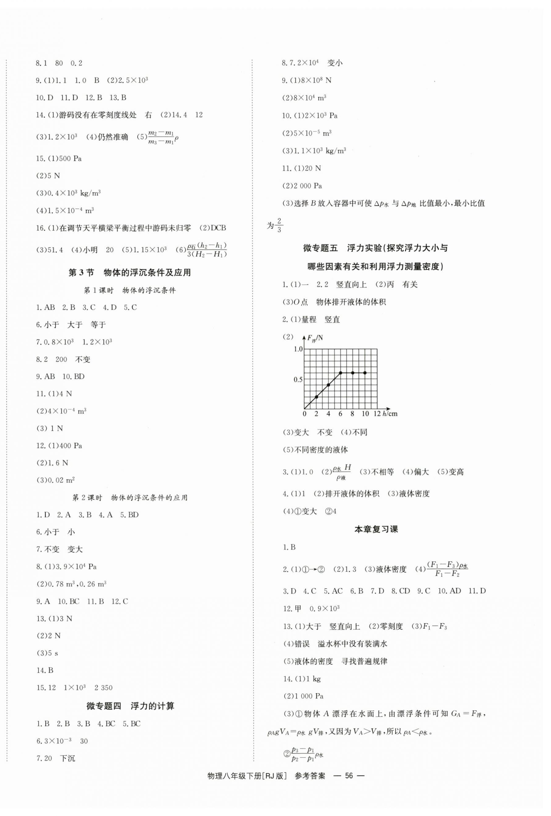 2024年全效學(xué)習(xí)同步學(xué)練測八年級物理下冊人教版 第4頁