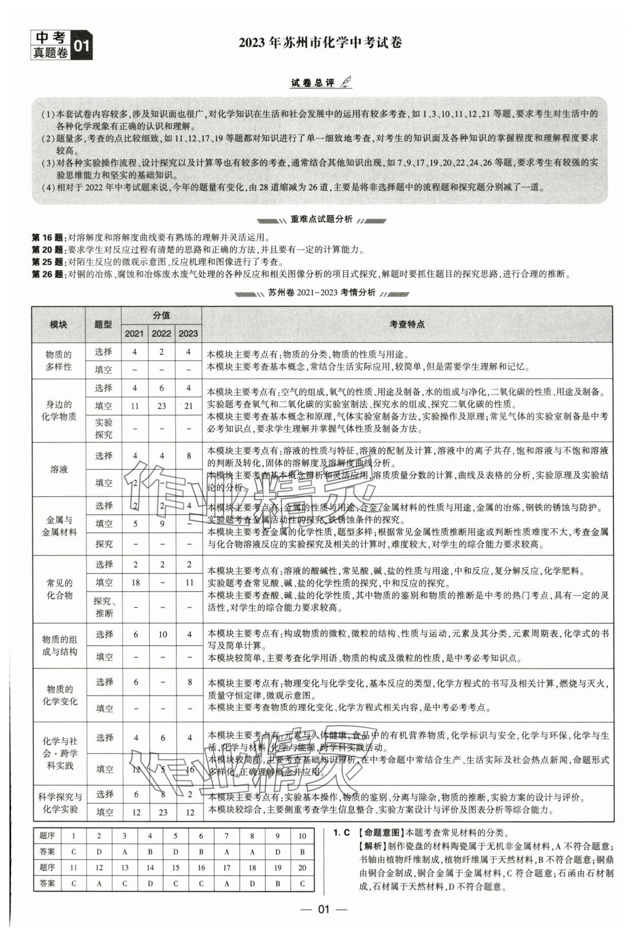 2024年學(xué)霸中考試卷匯編30套化學(xué) 第1頁(yè)