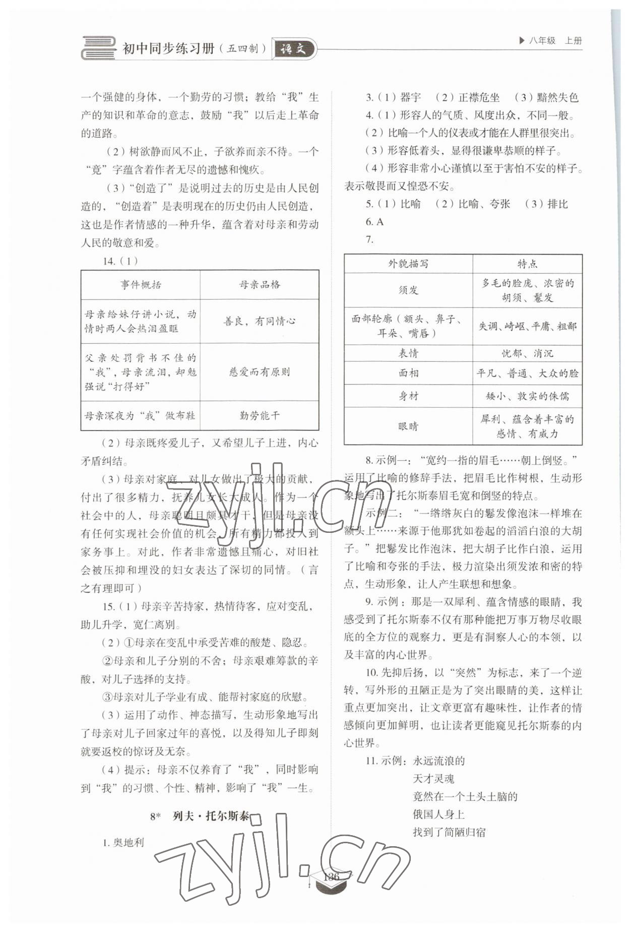 2023年同步練習(xí)冊(cè)山東教育出版社八年級(jí)語(yǔ)文上冊(cè)人教版五四制 參考答案第6頁(yè)