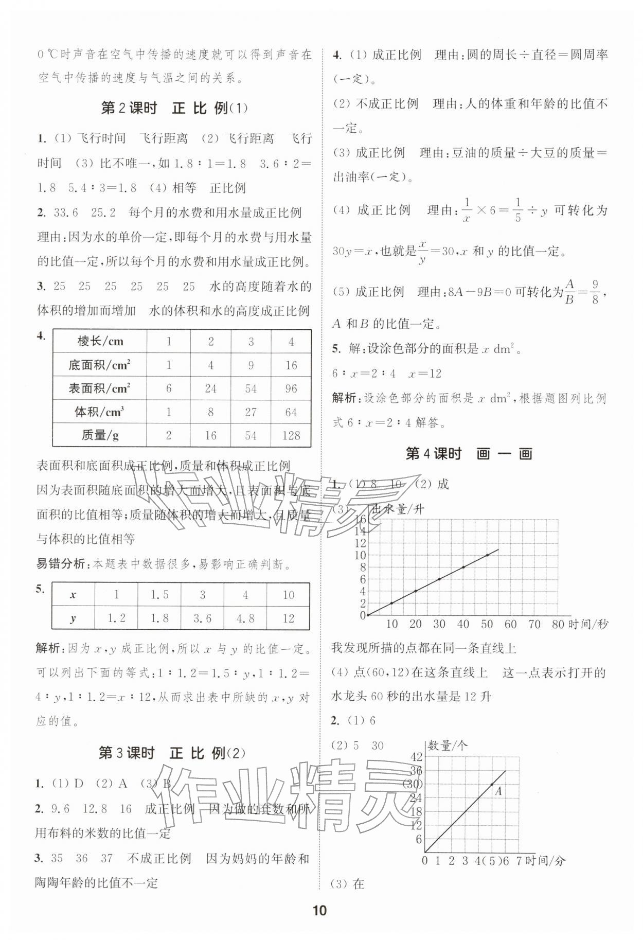 2026年通城学典课时作业本六年级数学下册北师大版&nbsp;第10页