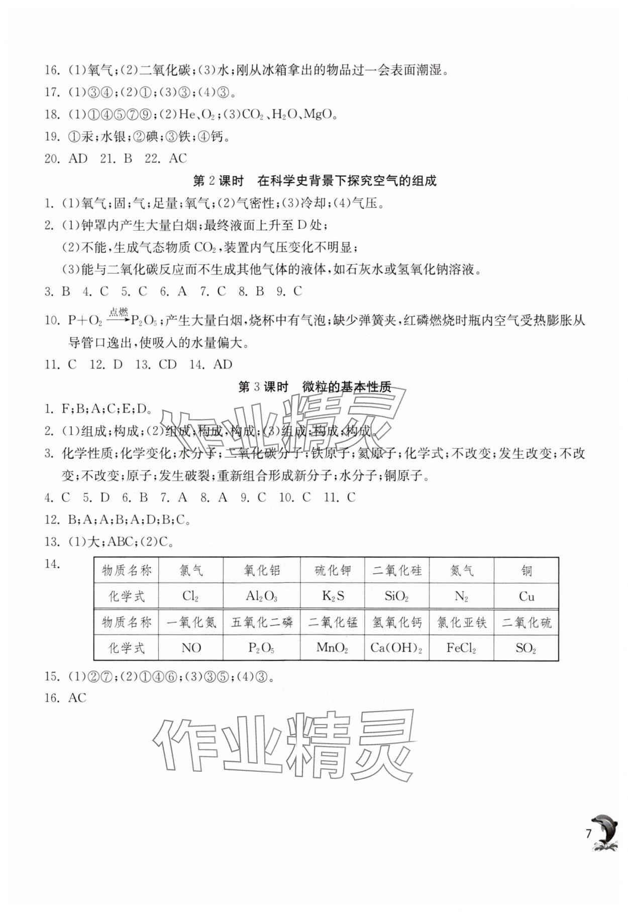 2023年实验班提优训练九年级化学上册沪教版上海专版54制 参考答案第7页