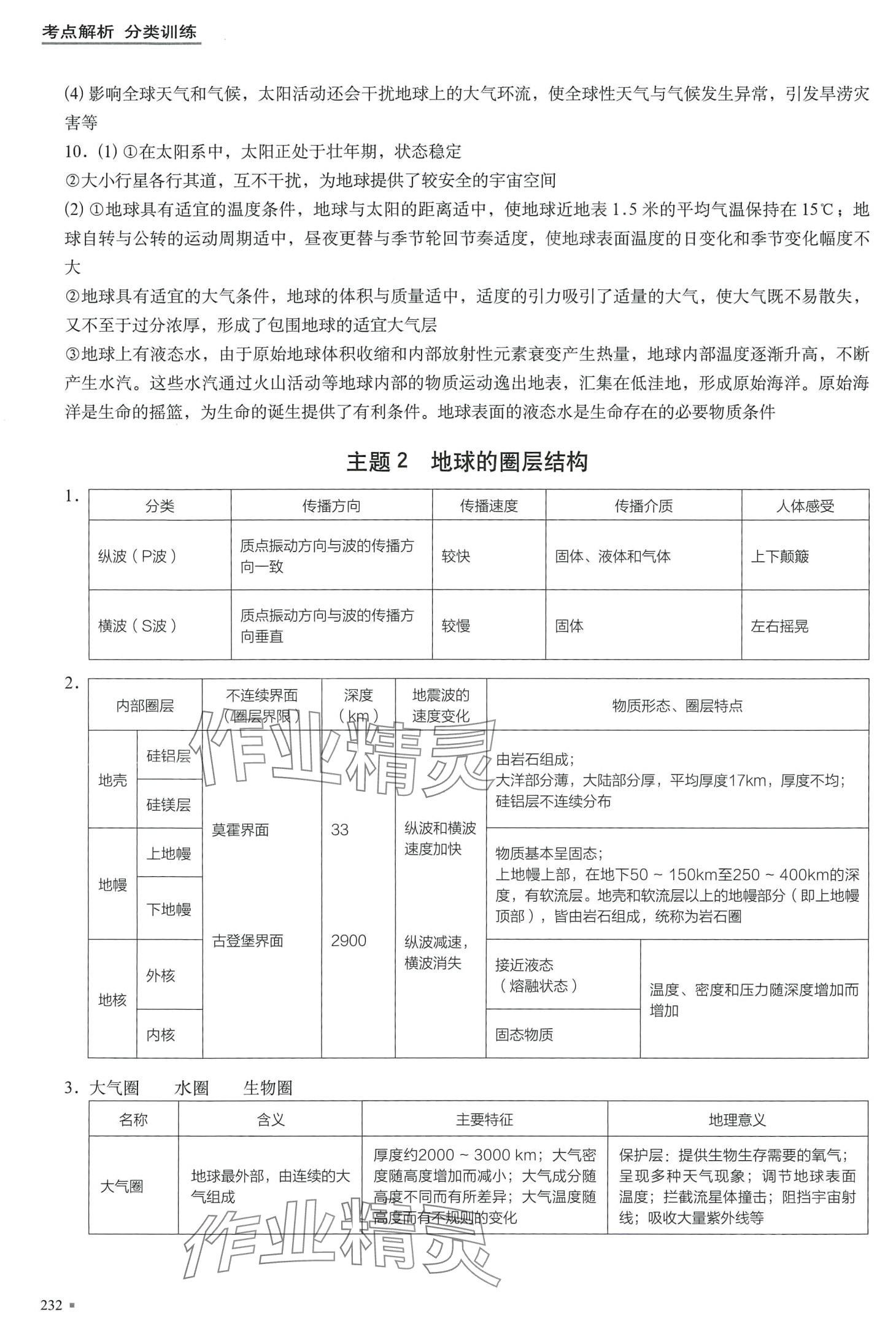 2024年決勝等級(jí)考高中地理全一冊(cè)上海專版 第4頁(yè)