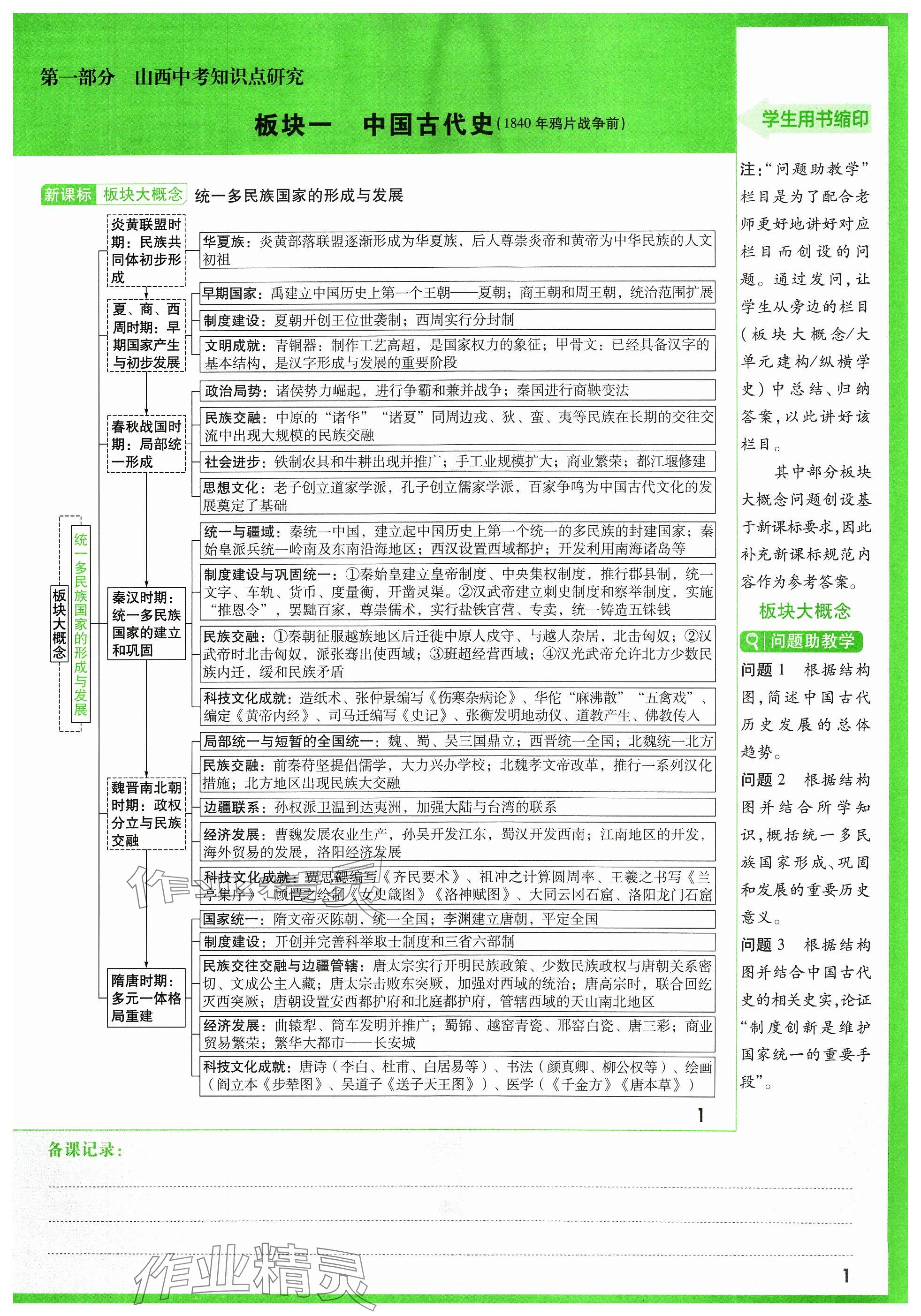 2024年萬(wàn)唯中考試題研究歷史山西專(zhuān)版 參考答案第1頁(yè)