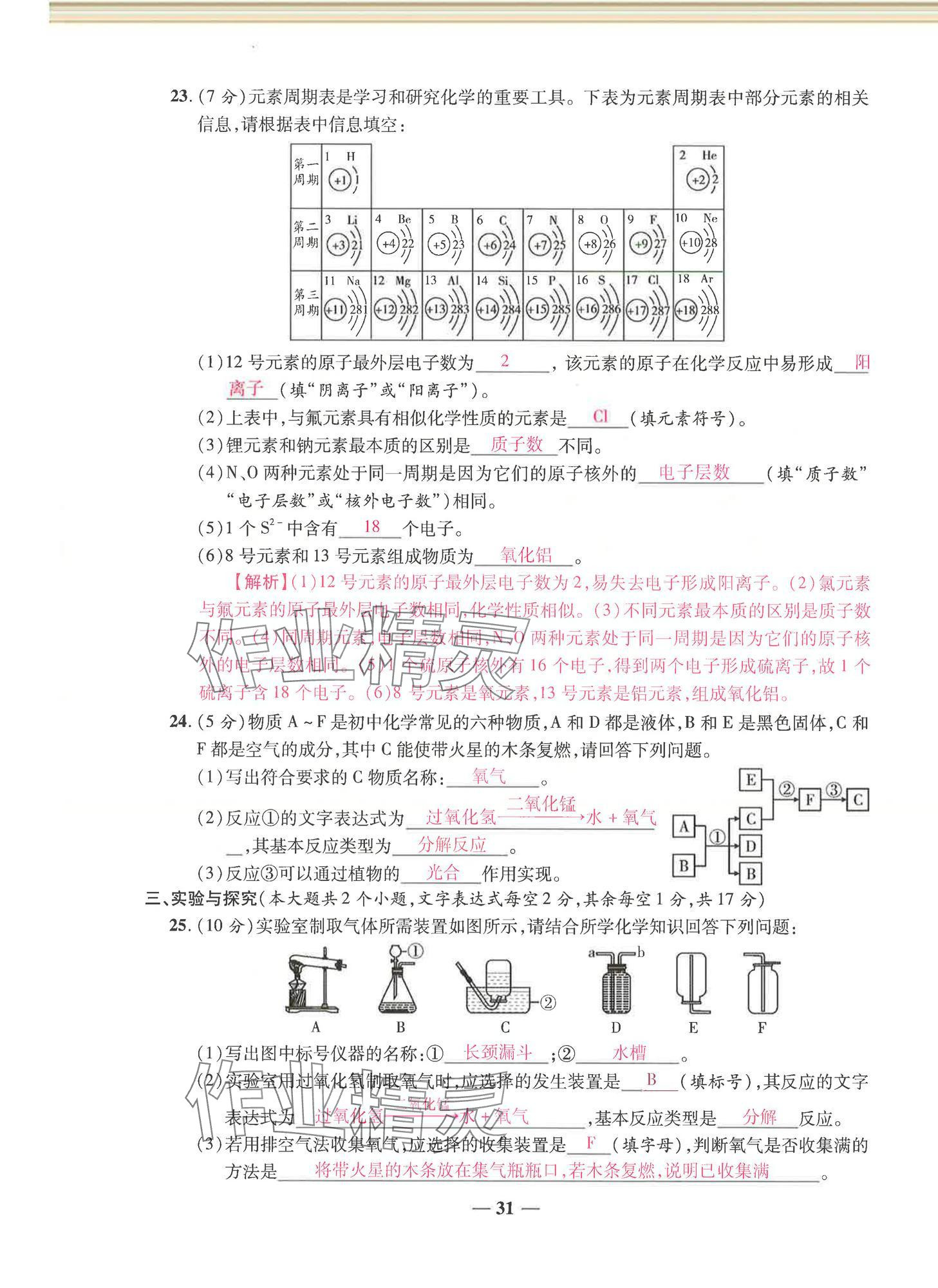 2024年云南本土名校金卷九年級化學(xué)全一冊人教版 第31頁