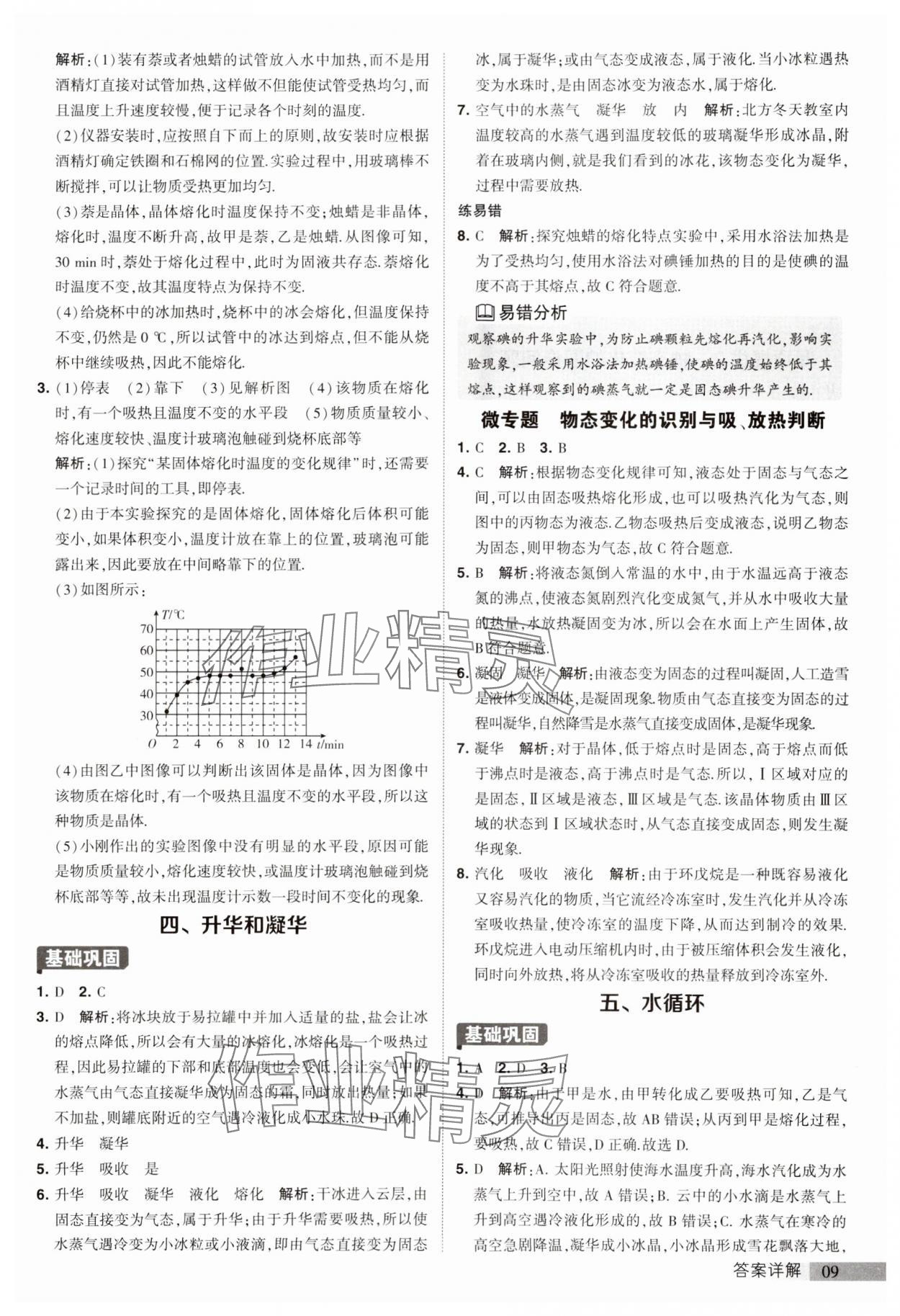 2023年經(jīng)綸學典提高班八年級物理上冊蘇科版 參考答案第9頁