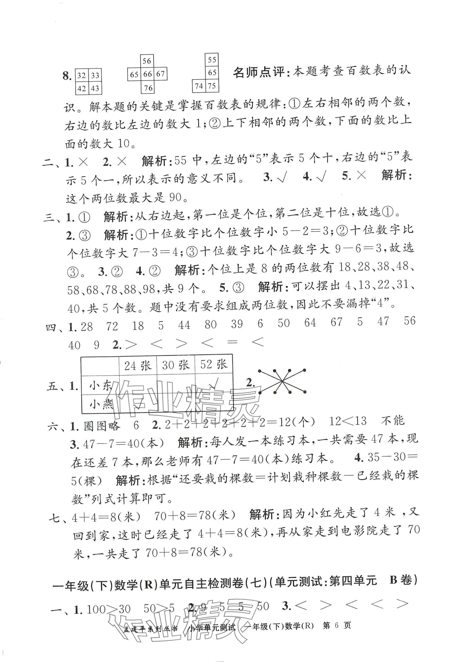 2024年孟建平單元測(cè)試一年級(jí)數(shù)學(xué)下冊(cè)人教版 第6頁(yè)