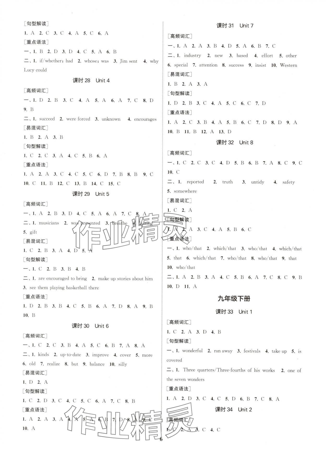 2025年通城1典中考復(fù)習(xí)方略英語連云港專版 參考答案第5頁