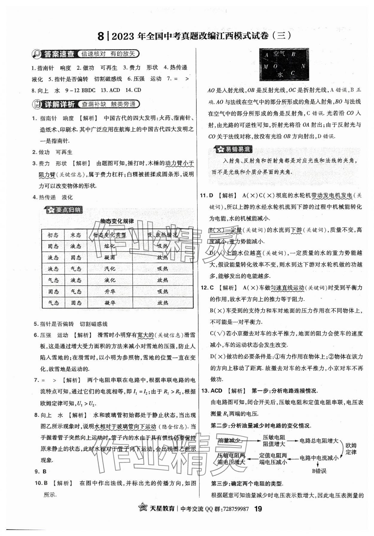 2024年金考卷江西中考45套匯編物理 第19頁