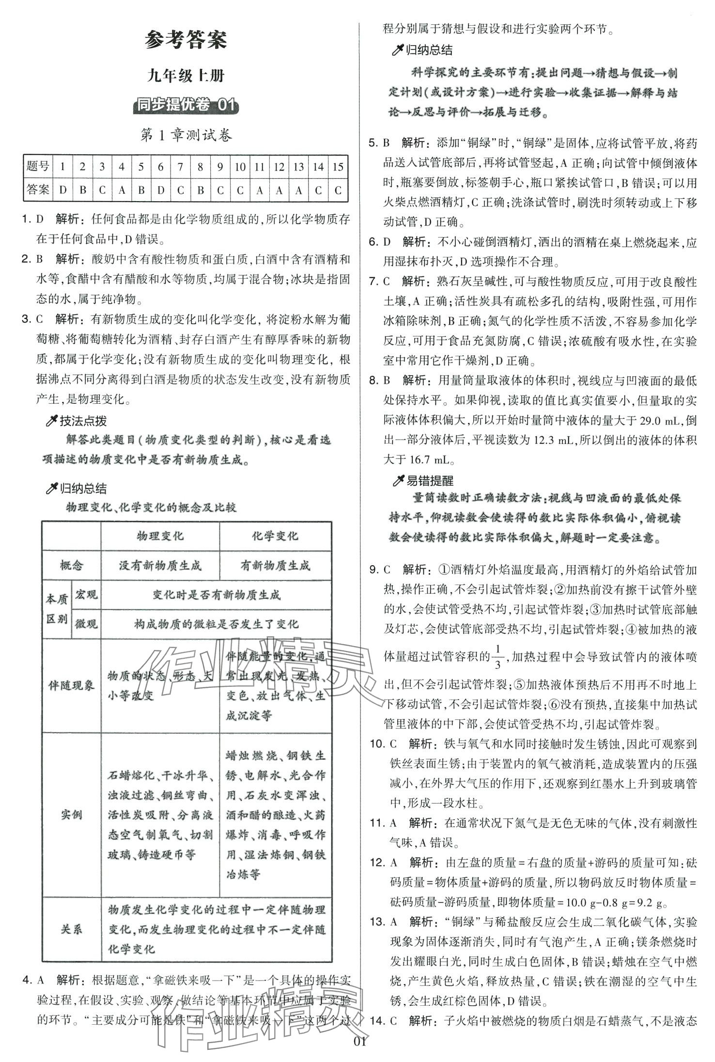 2024年學(xué)霸提優(yōu)大試卷九年級化學(xué)全一冊滬教版 第1頁