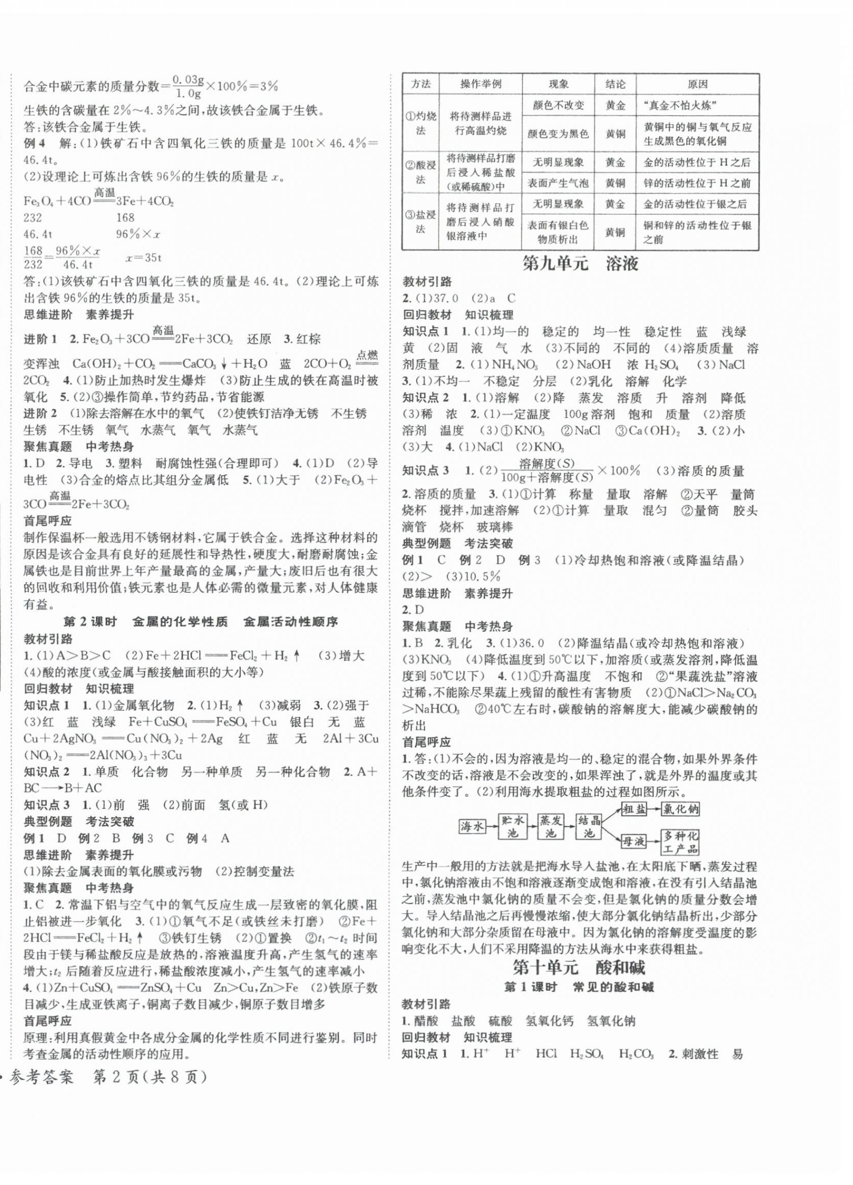 2024年國華圖書架構中考化學貴州專版 第4頁