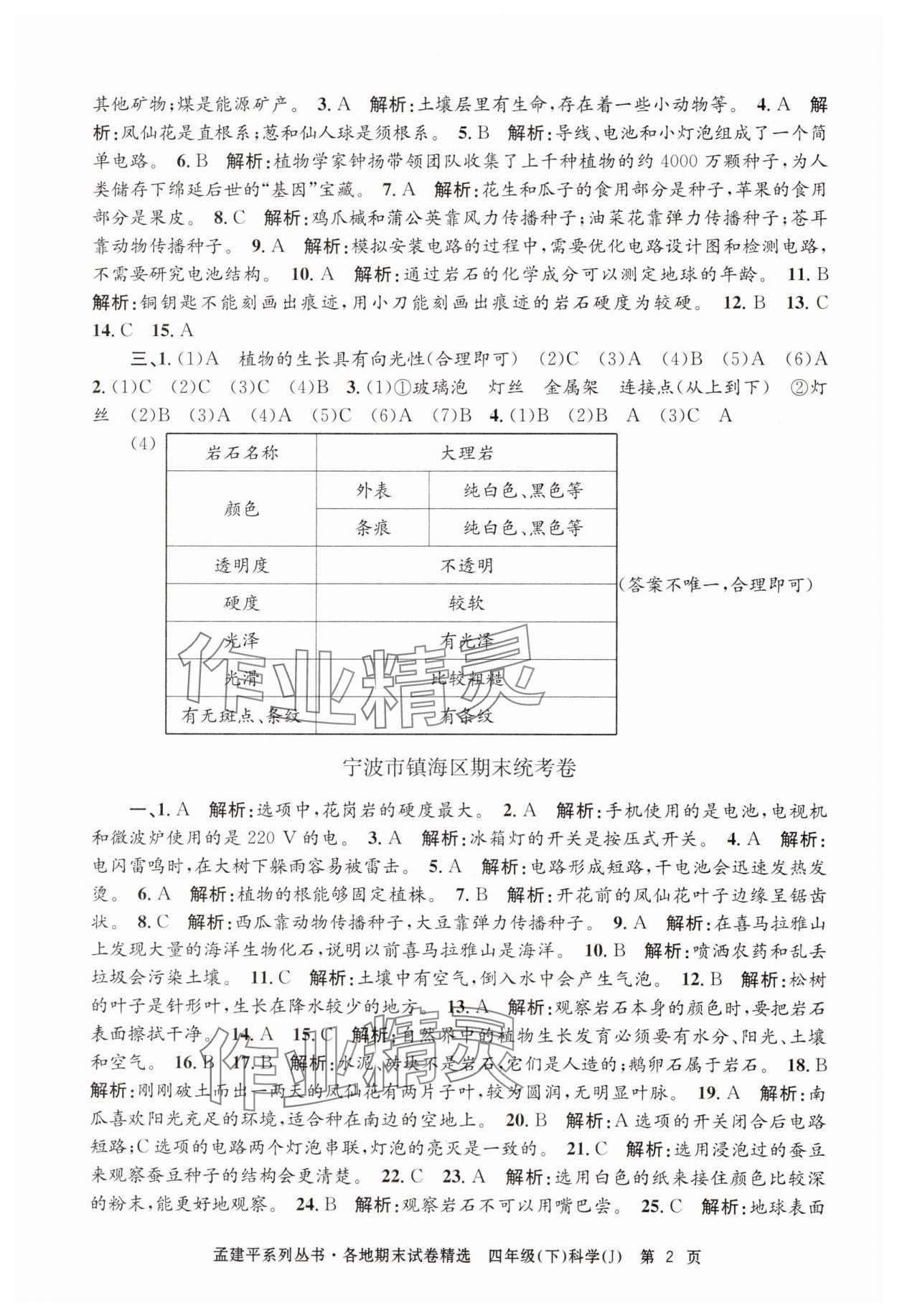 2024年孟建平各地期末試卷精選四年級(jí)科學(xué)下冊(cè)教科版 第2頁(yè)