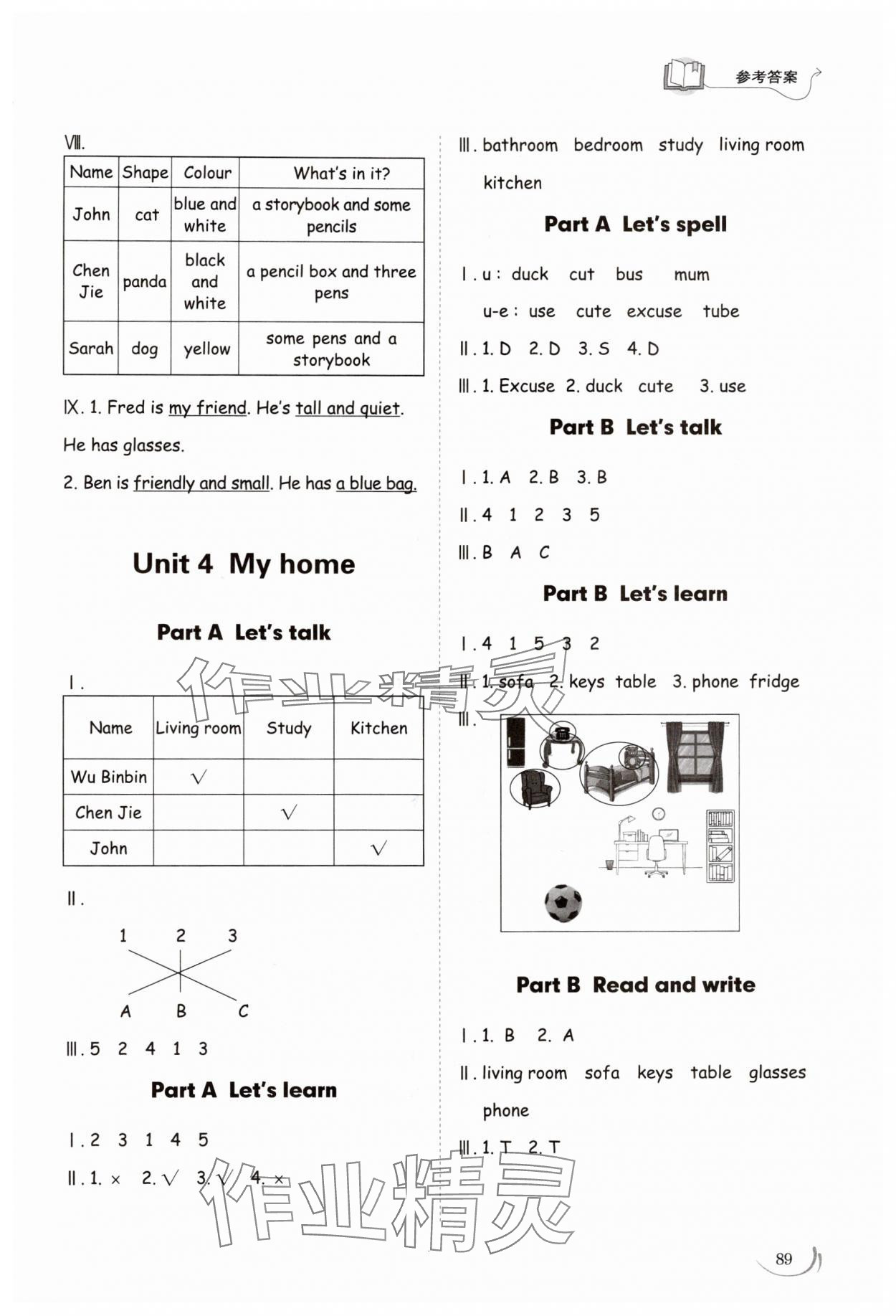 2024年小學(xué)同步練習(xí)冊四年級英語上冊人教版山東科學(xué)技術(shù)出版社 第4頁