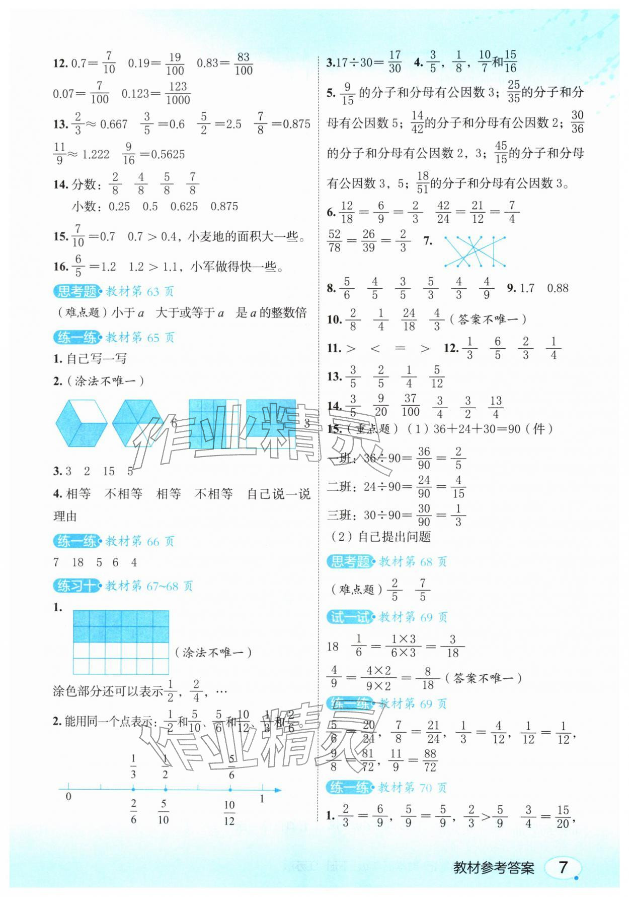 2026年亮点给力课堂笔记五年级数学下册苏教版&nbsp;第7页
