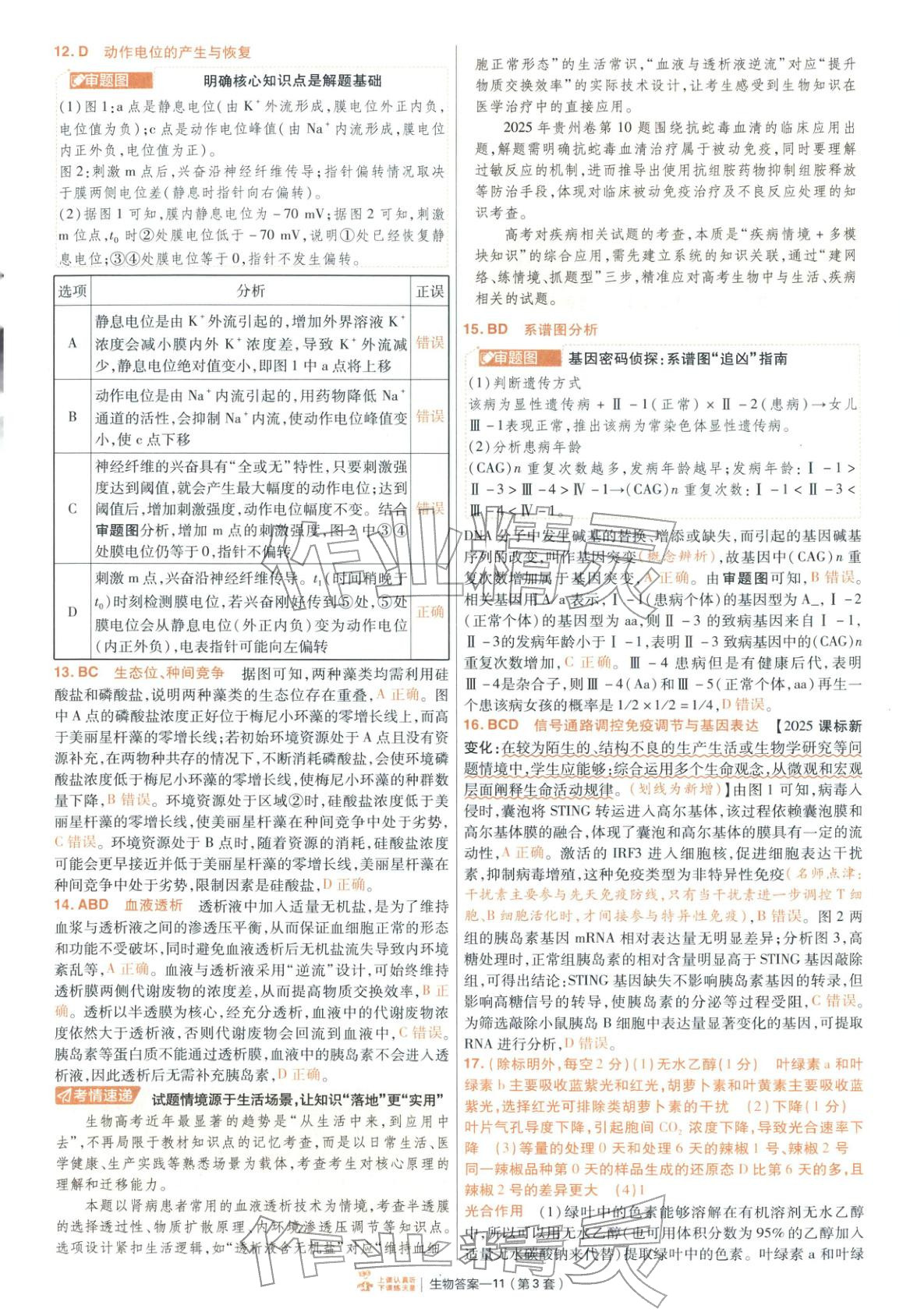 2026年金考卷特快专递高中生物&nbsp;第11页
