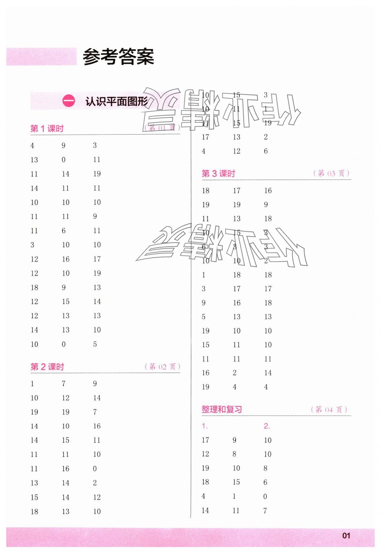 2025年木头马口算小状元一年级数学下册人教版 第1页