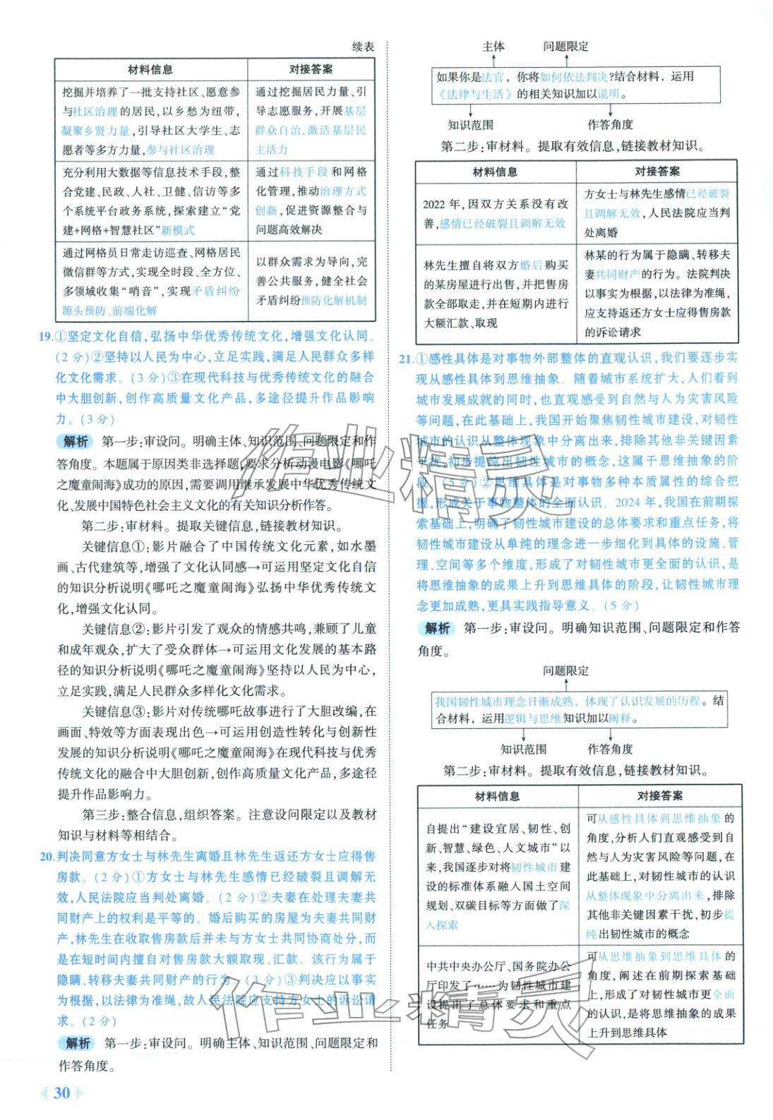 2026年53金卷优选卷汇编高中道德与法治陕晋青宁专版&nbsp;第30页