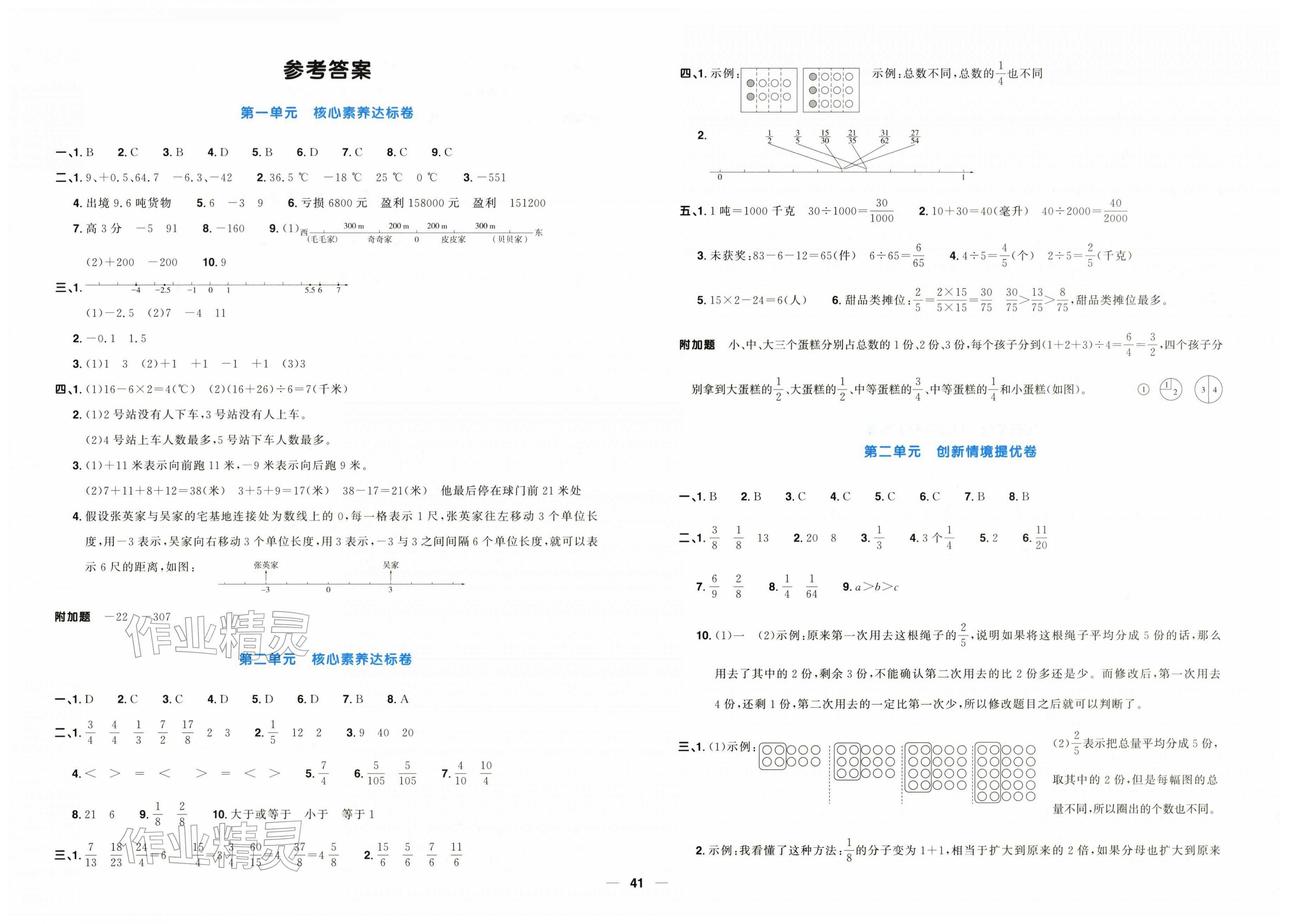 2026年阳光同学一线名师全优好卷五年级数学下册青岛版&nbsp;第1页
