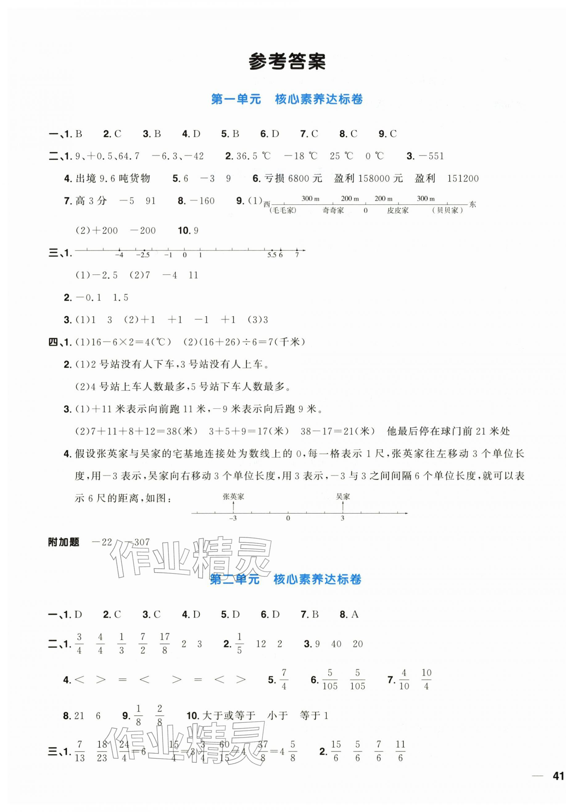 2026年阳光同学一线名师全优好卷五年级数学下册青岛版&nbsp;第1页