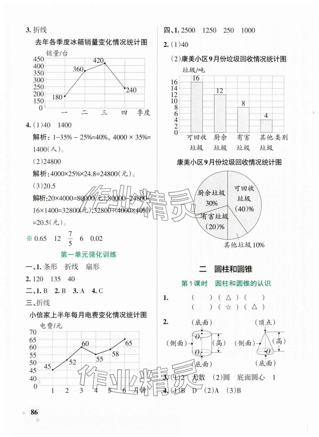 2025年小學(xué)學(xué)霸作業(yè)本六年級(jí)數(shù)學(xué)下冊(cè)蘇教版 參考答案第9頁(yè)