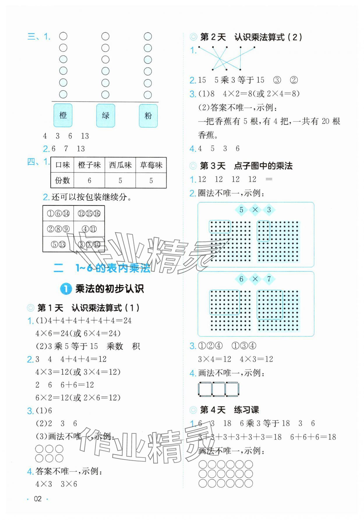 2025年课后小练习二年级数学上册人教版 第2页