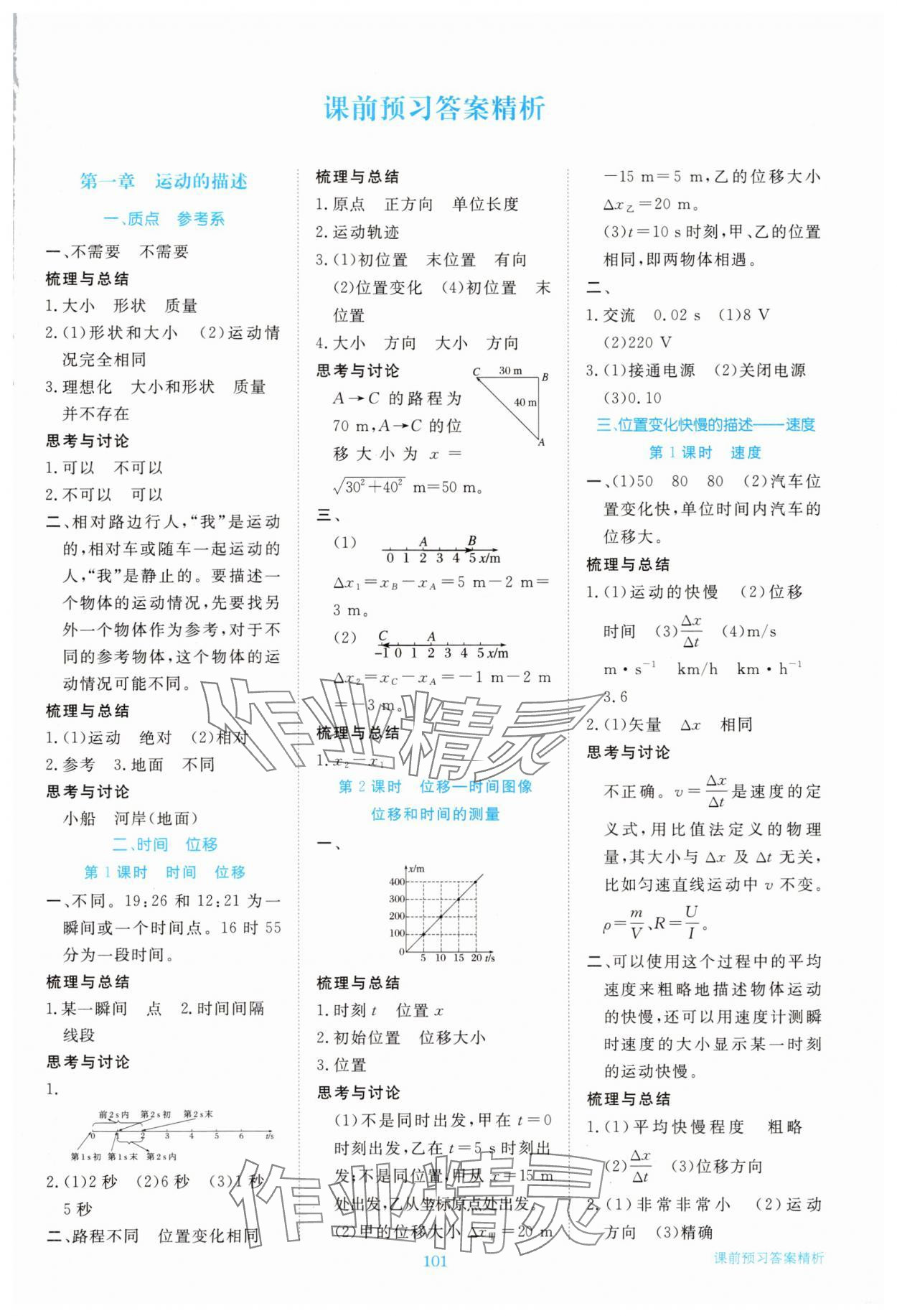 2025年步步高精准讲练高中物理必修第一册人教版 参考答案第1页